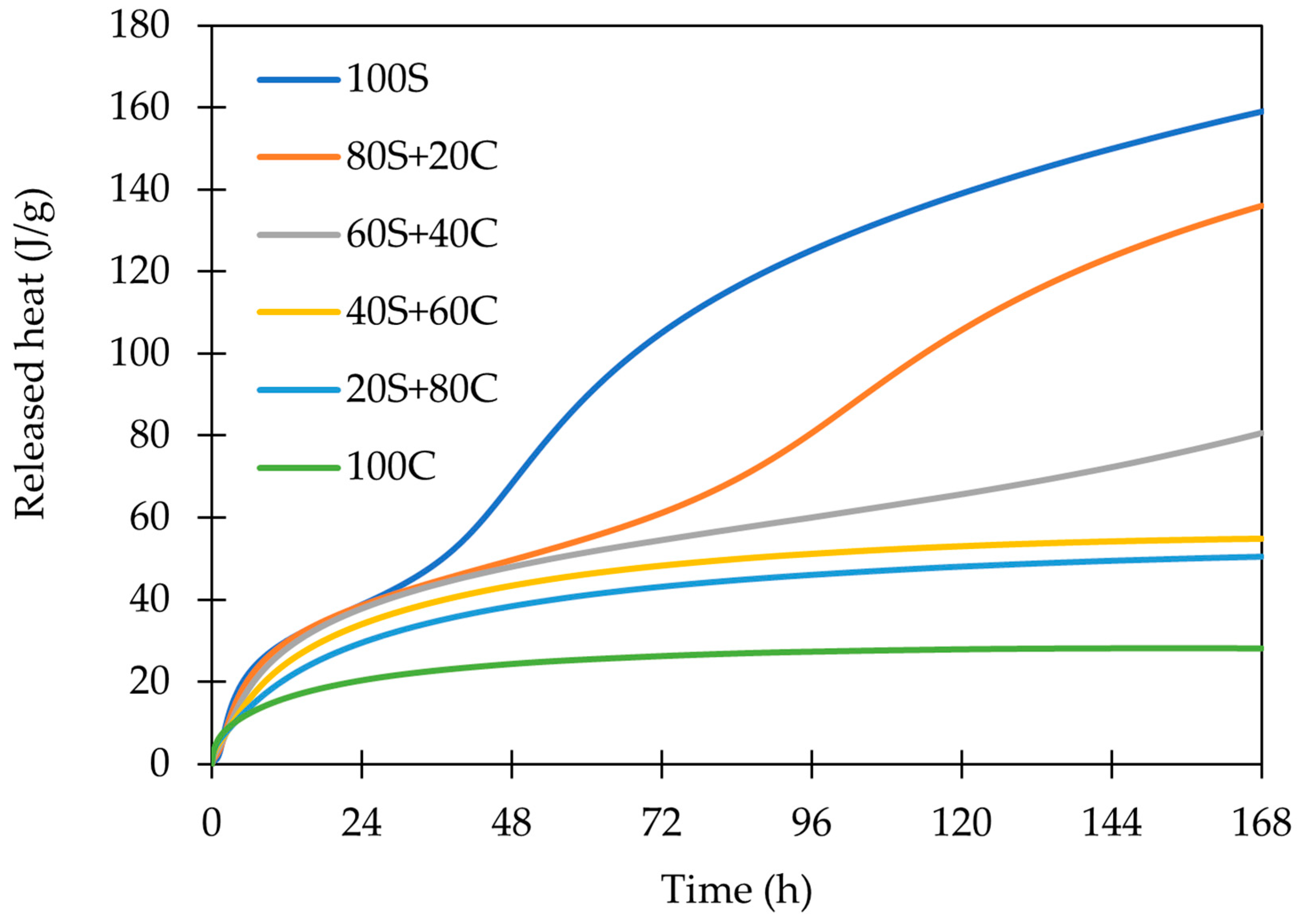 Polymers 15 03092 g006 Polymers 15 03092 g006