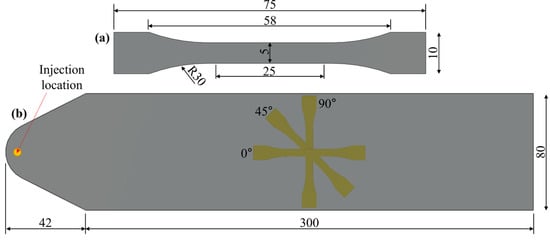 Calculating Shape Factors and Equivalent Thickness for Circular Blind Holes  in Moldflow