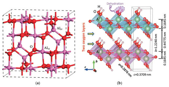 CRYSTALLINE HIGH POLYMERS OF α-OLEFINS  Journal of the American Chemical  Society