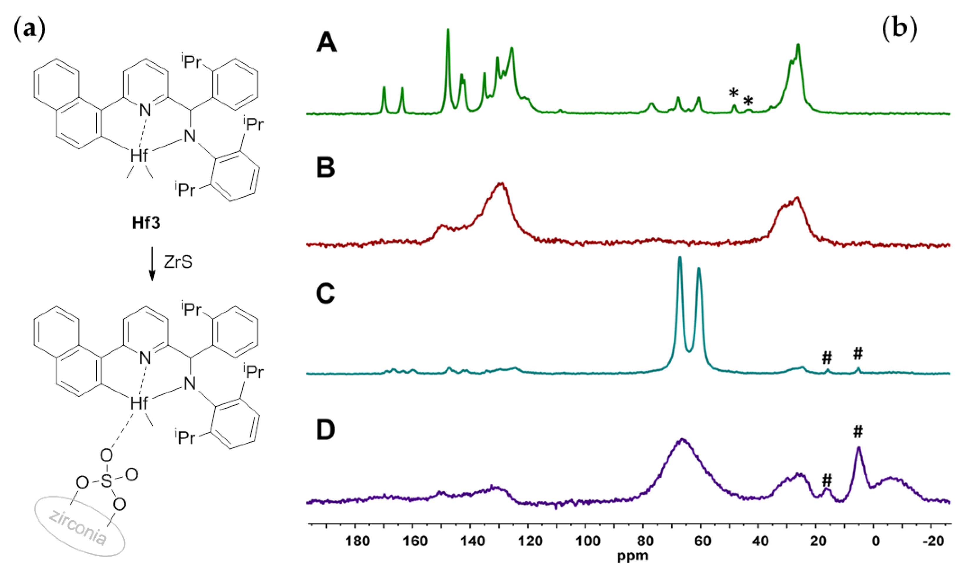 Polymers 15 03095 g014 Polymers 15 03095 g014