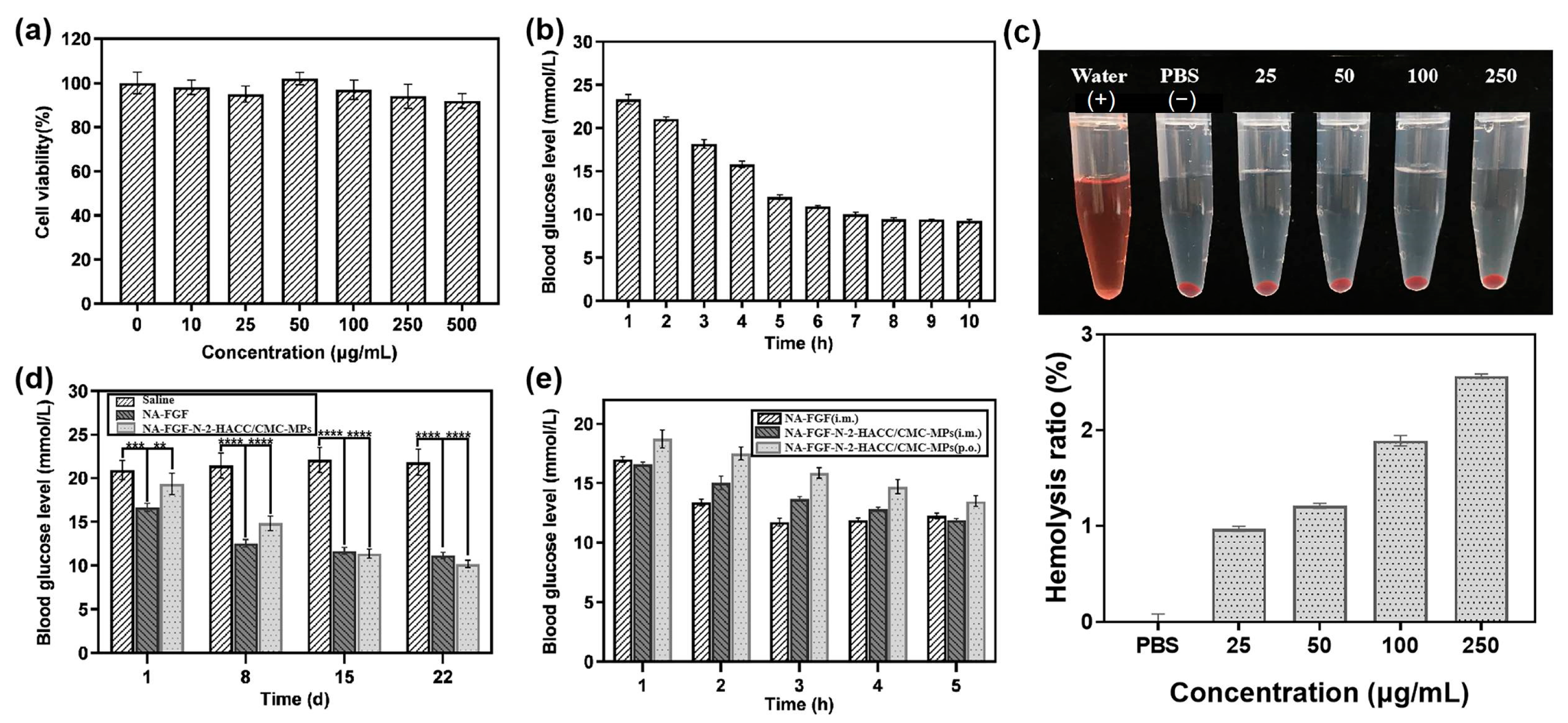 Polymers 15 03099 g005 Polymers 15 03099 g005