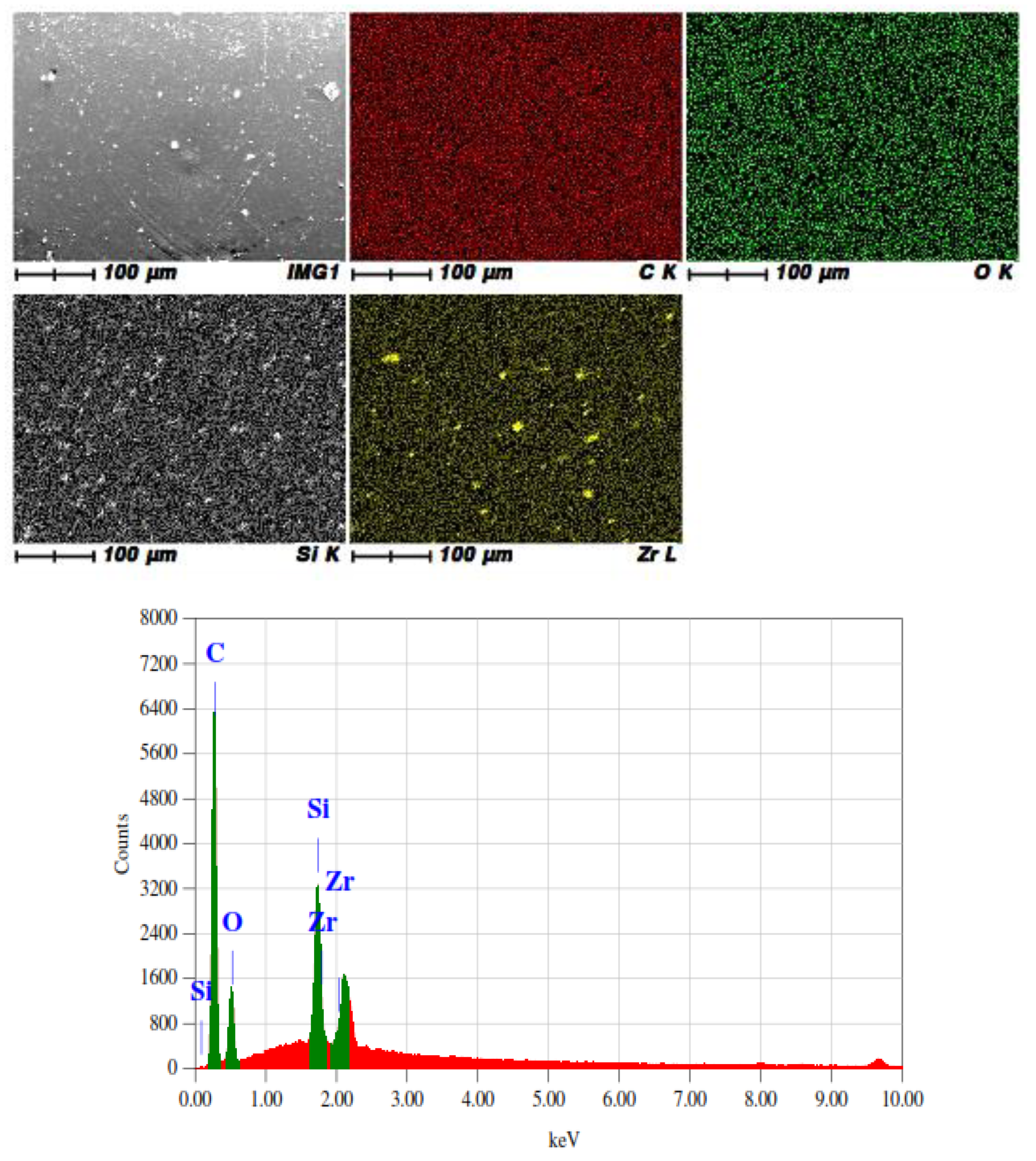 Polymers 15 03100 g002 Polymers 15 03100 g002