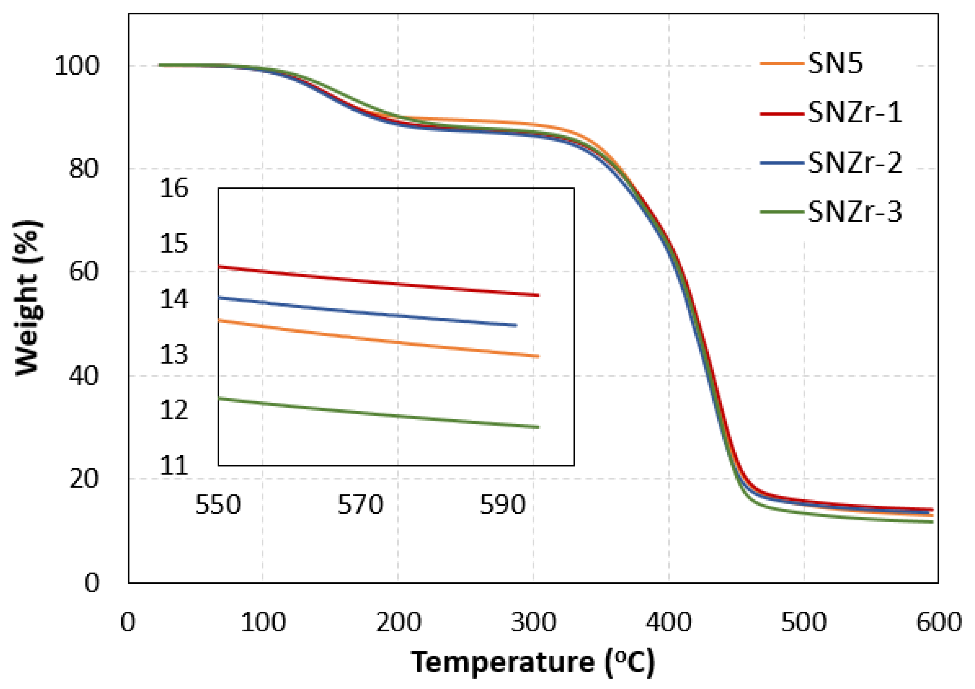 Polymers 15 03100 g004 Polymers 15 03100 g004