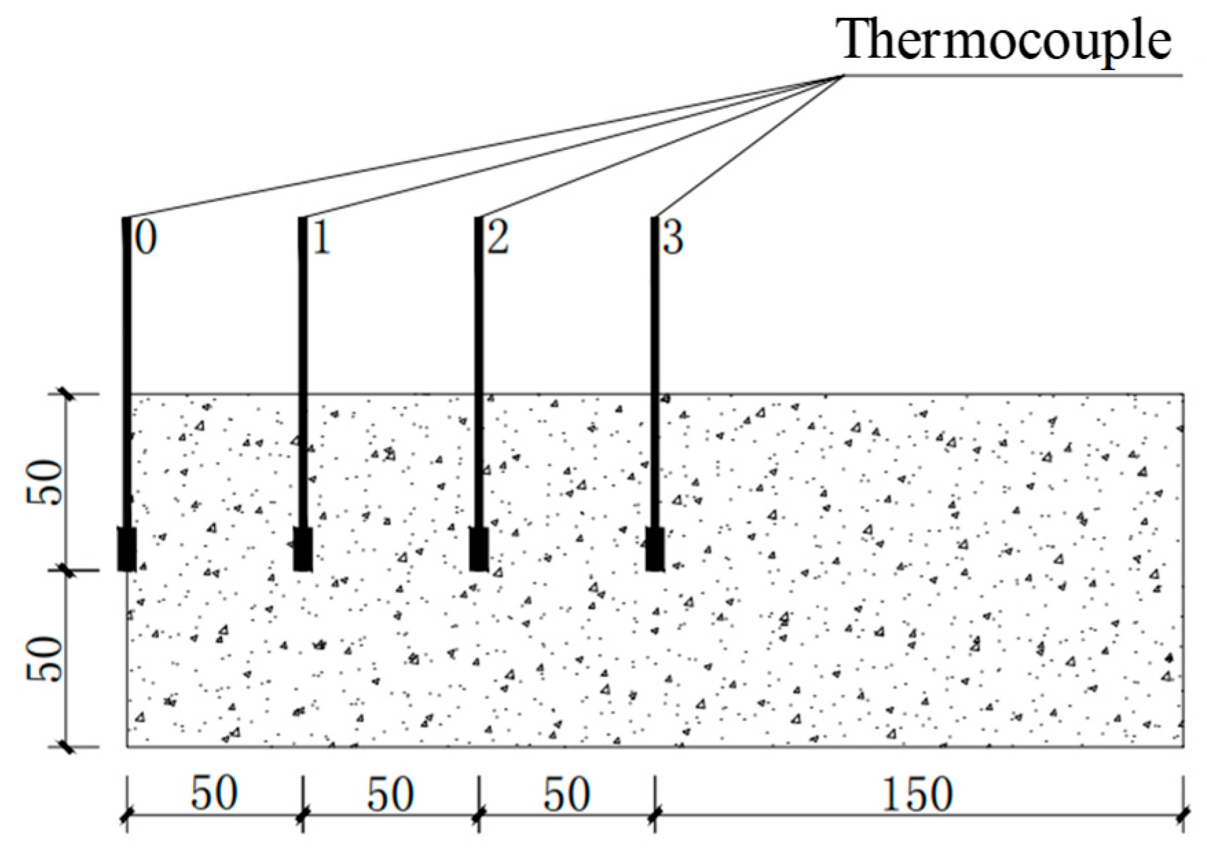 Polymers 15 03102 g006 Polymers 15 03102 g006