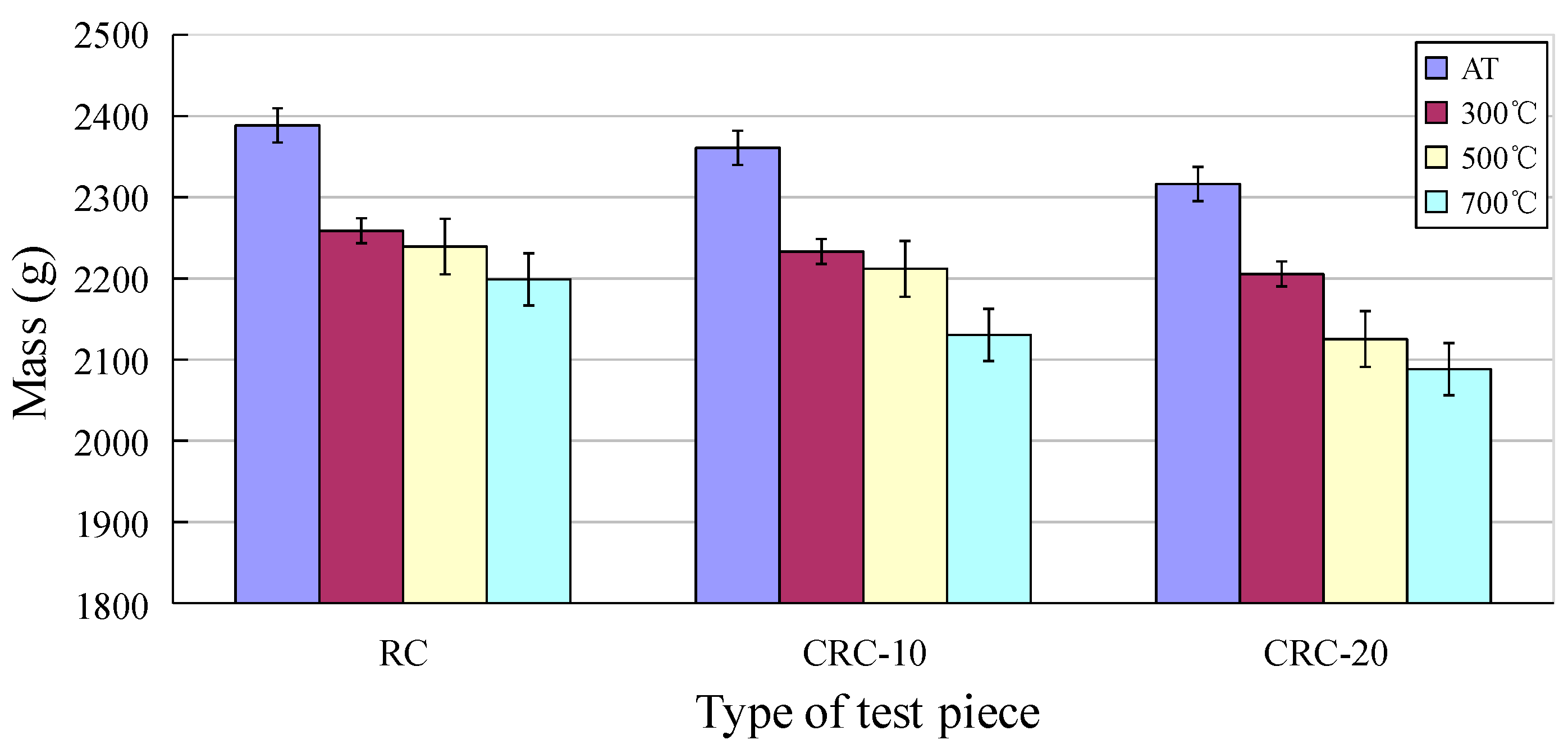 Polymers 15 03102 g010 Polymers 15 03102 g010