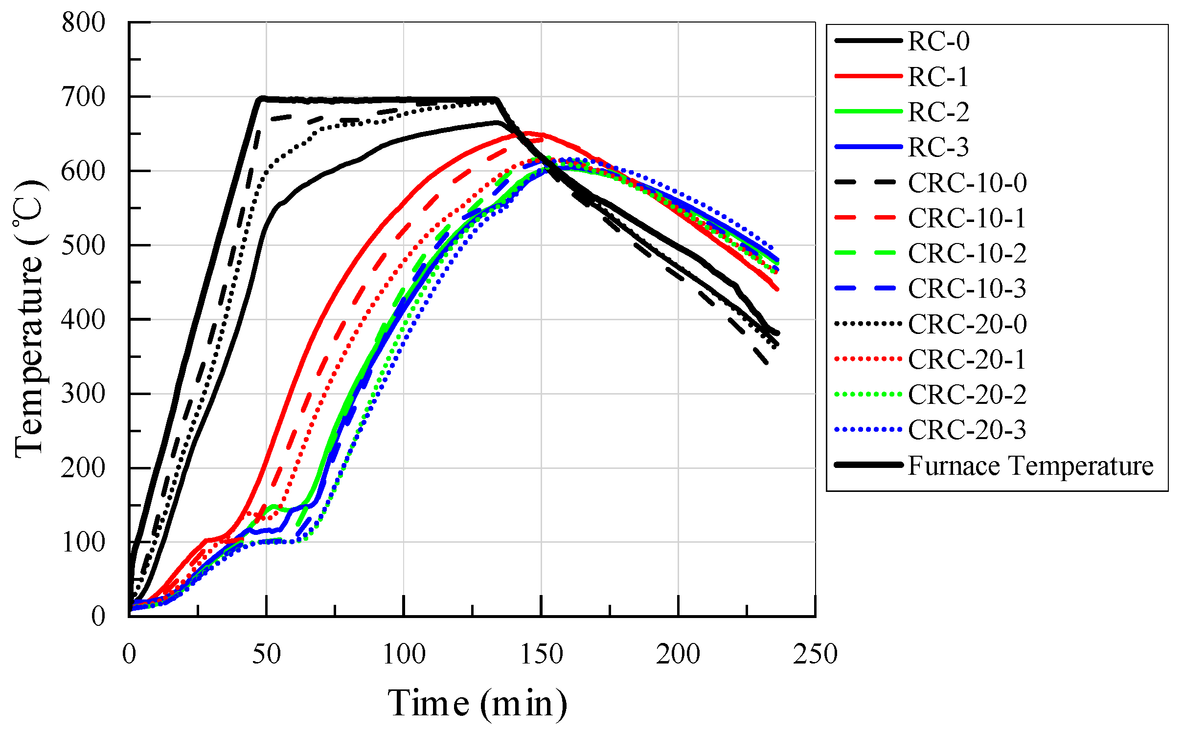 Polymers 15 03102 g011 Polymers 15 03102 g011