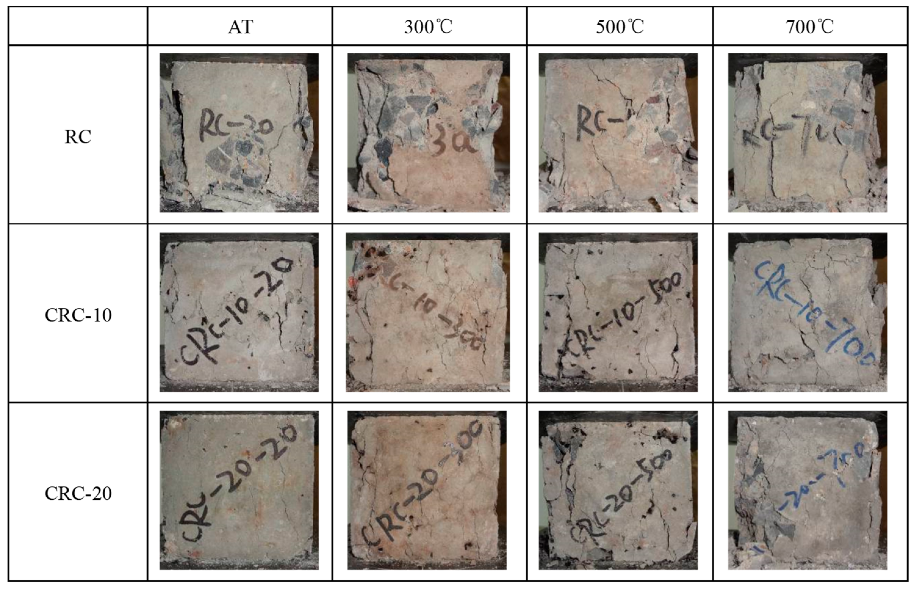 Polymers 15 03102 g012 Polymers 15 03102 g012