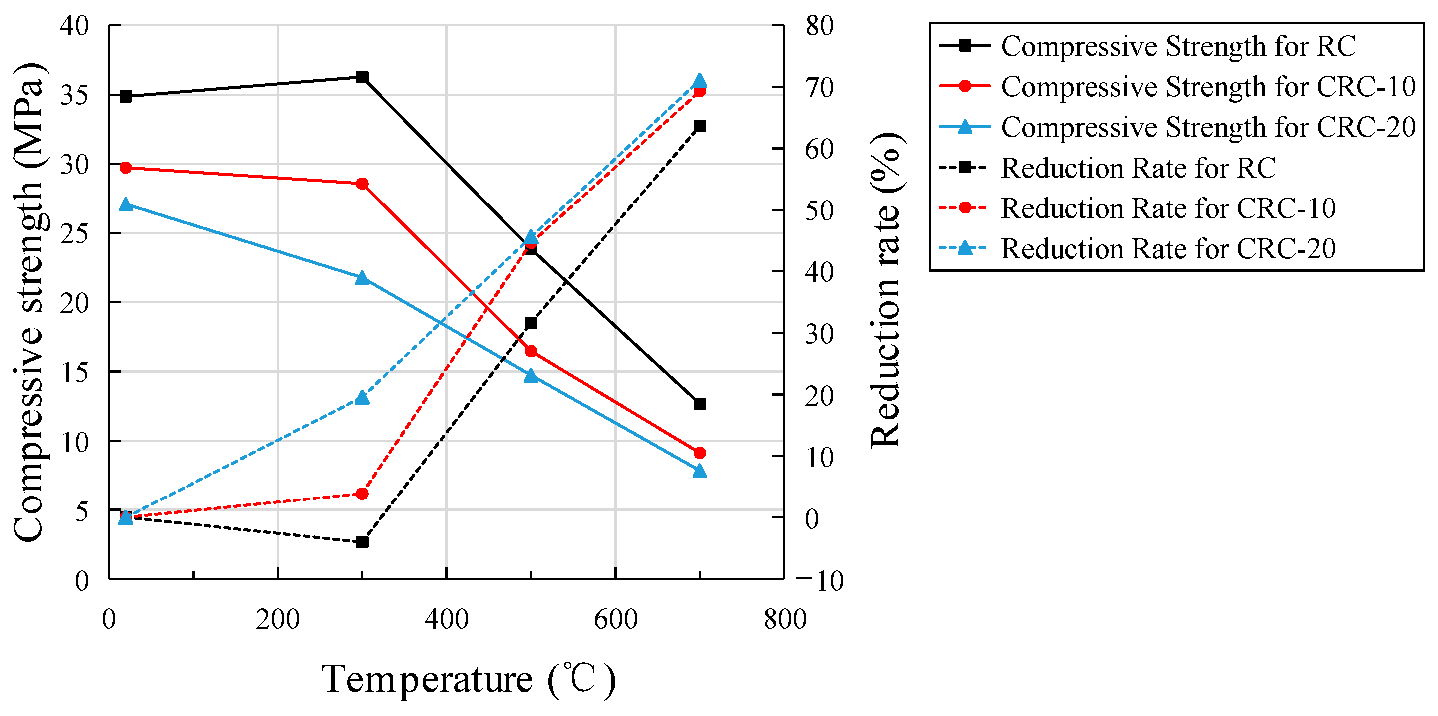 Polymers 15 03102 g013 Polymers 15 03102 g013