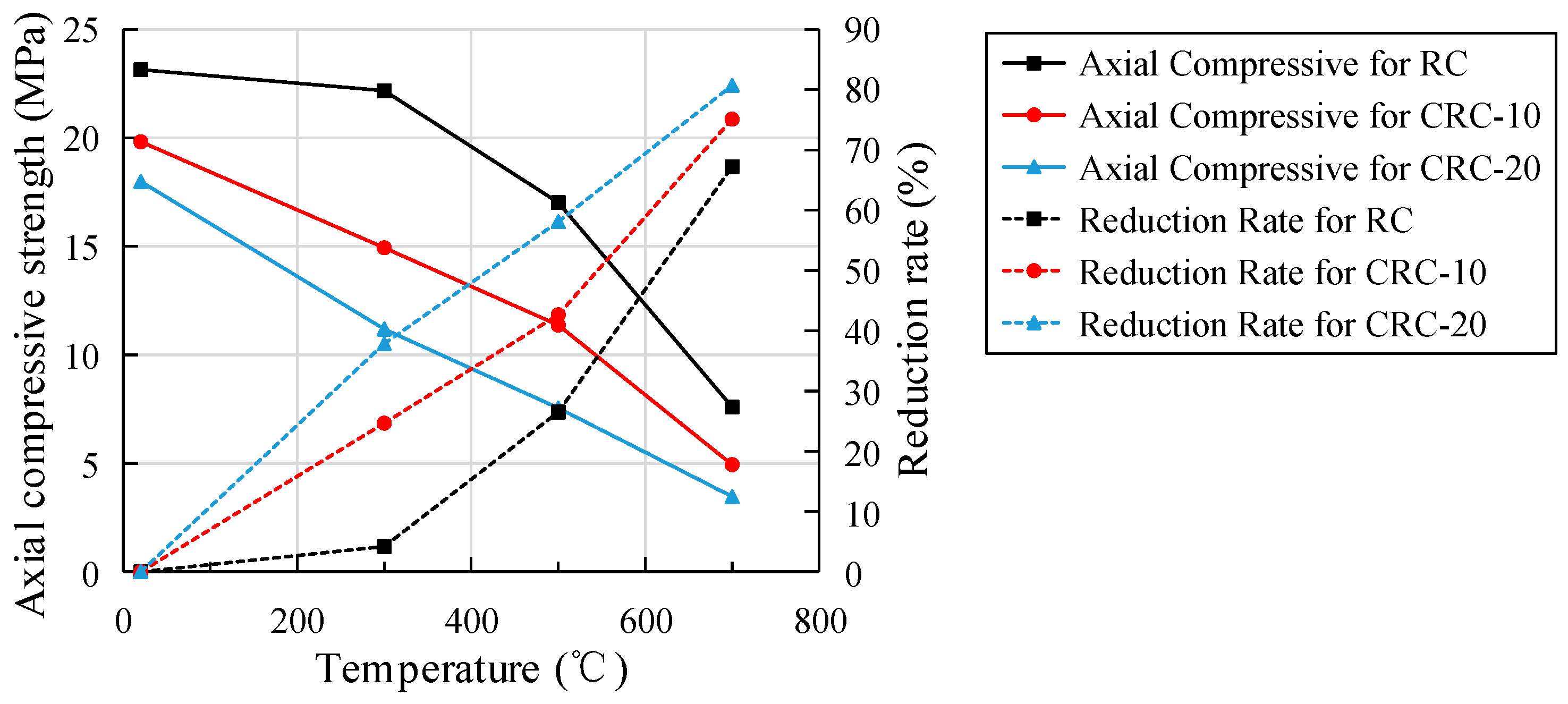 Polymers 15 03102 g018 Polymers 15 03102 g018