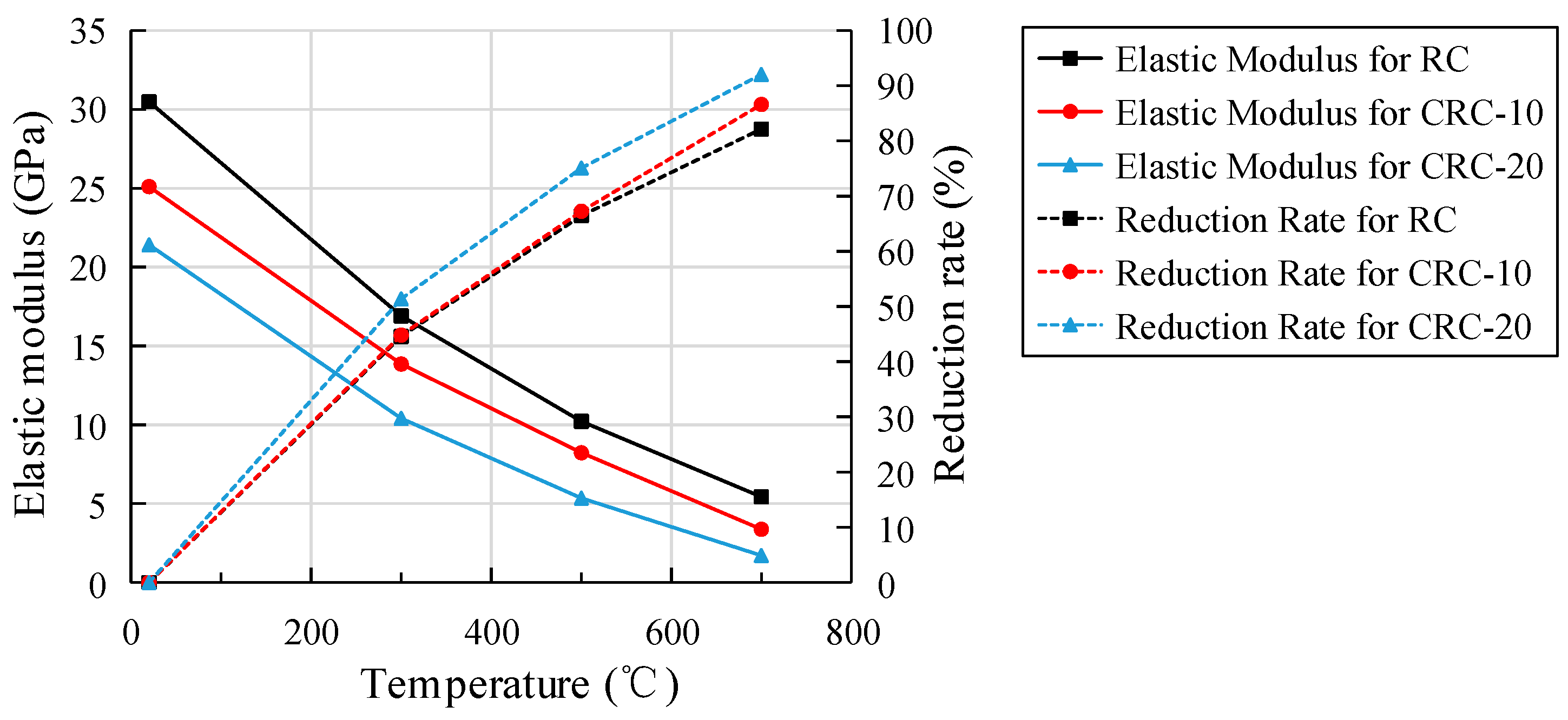 Polymers 15 03102 g019 Polymers 15 03102 g019