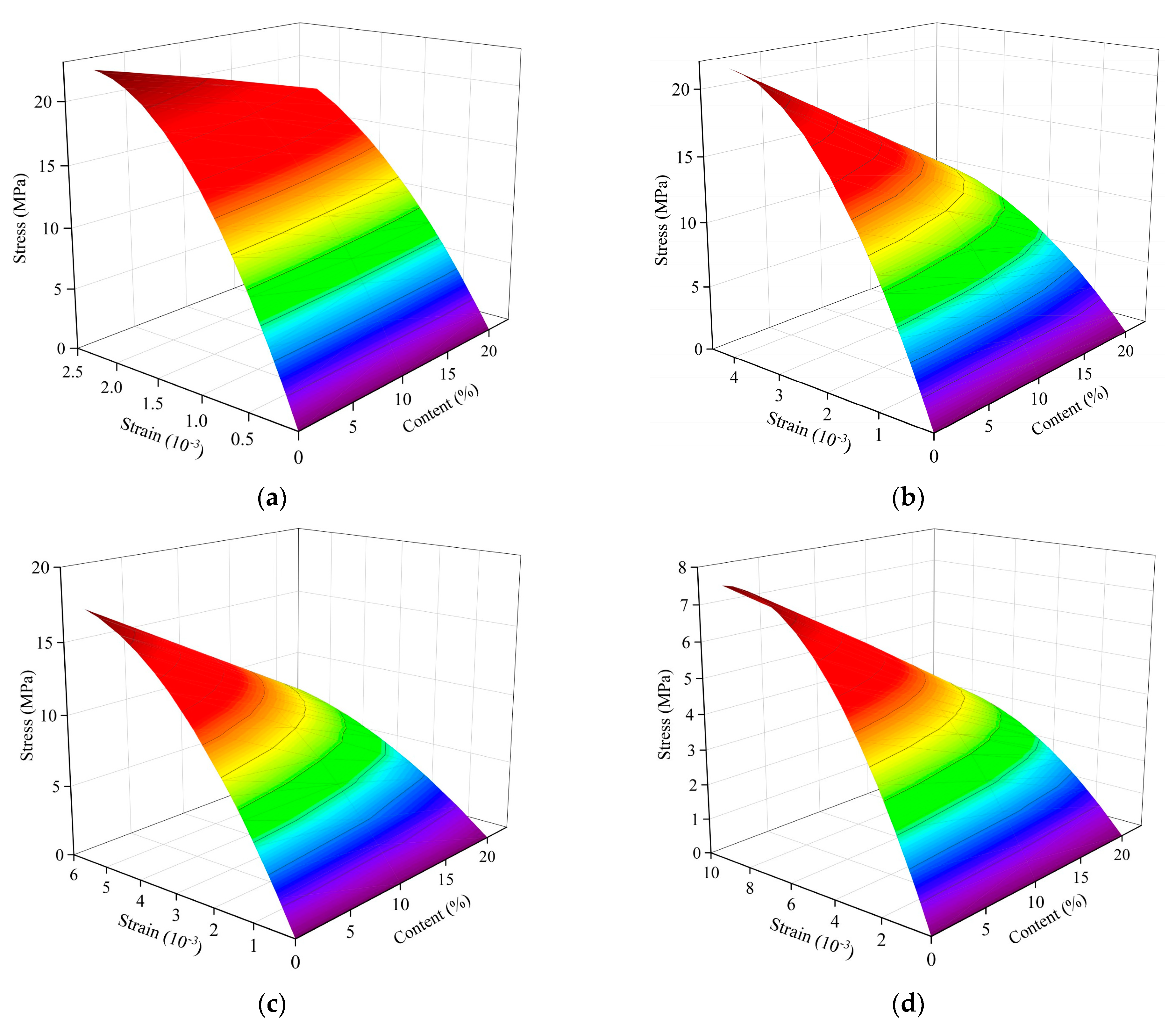 Polymers 15 03102 g021 Polymers 15 03102 g021