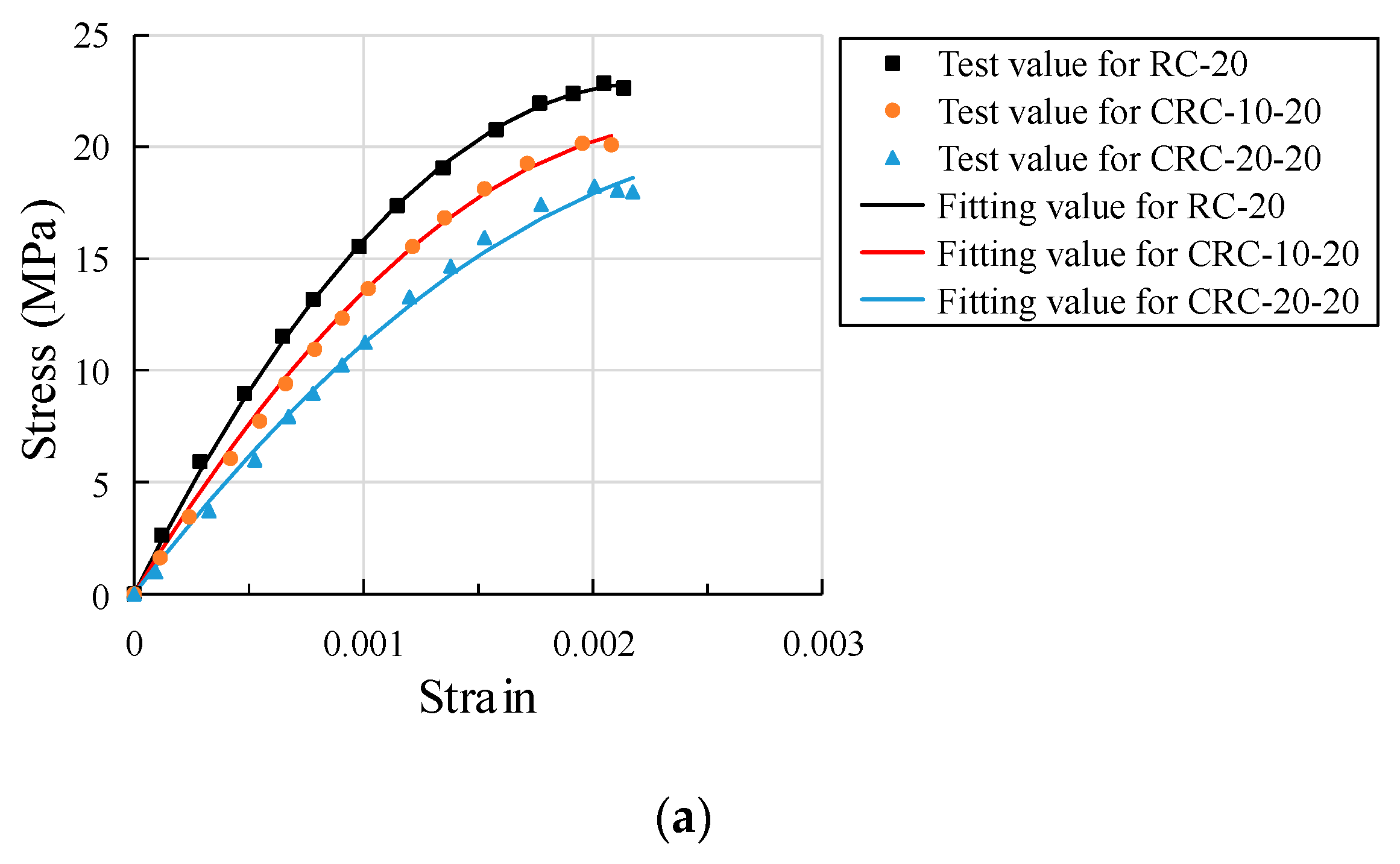 Polymers 15 03102 g022a Polymers 15 03102 g022a