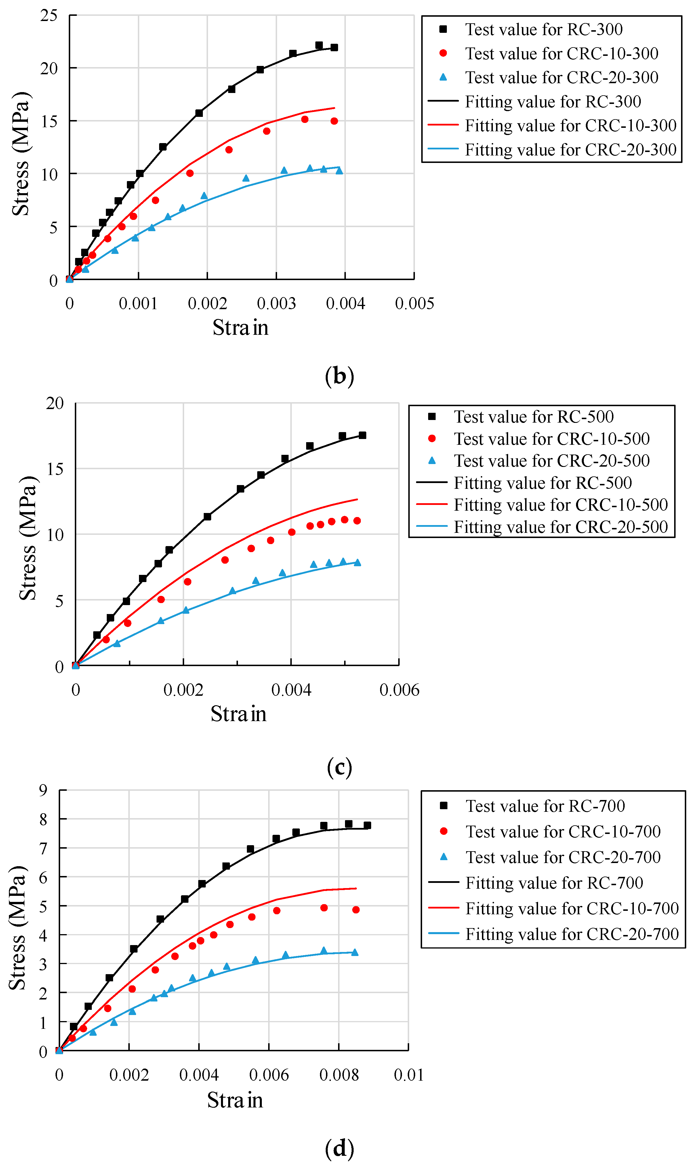 Polymers 15 03102 g022b Polymers 15 03102 g022b