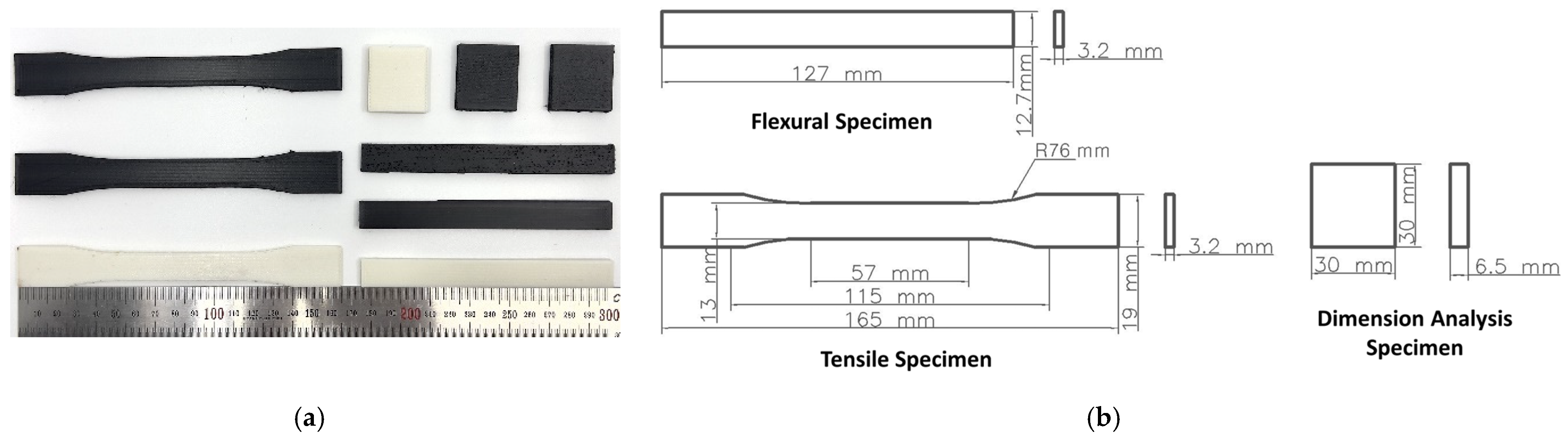 Polymers 15 03110 g003