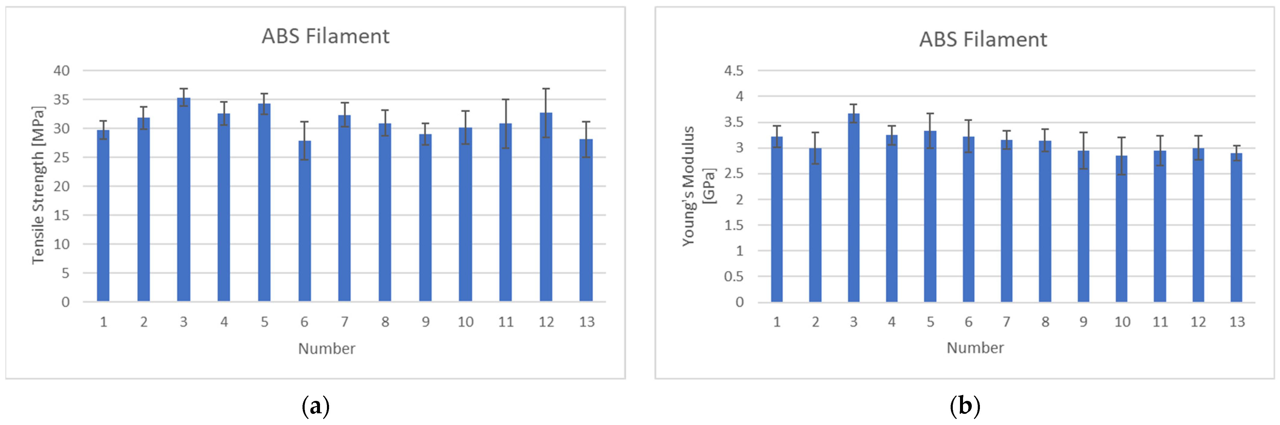 Polymers 15 03110 g005