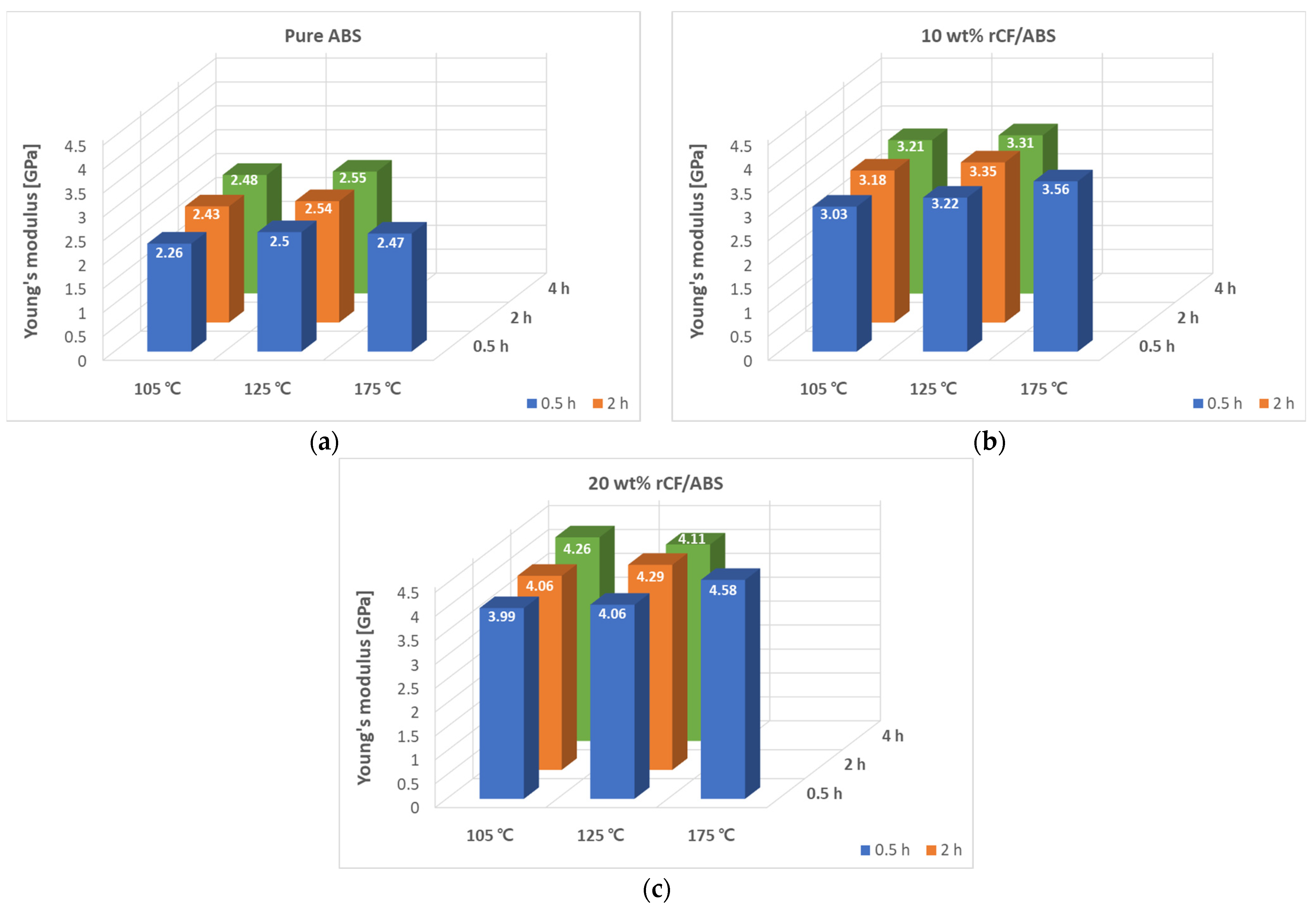 Polymers 15 03110 g009