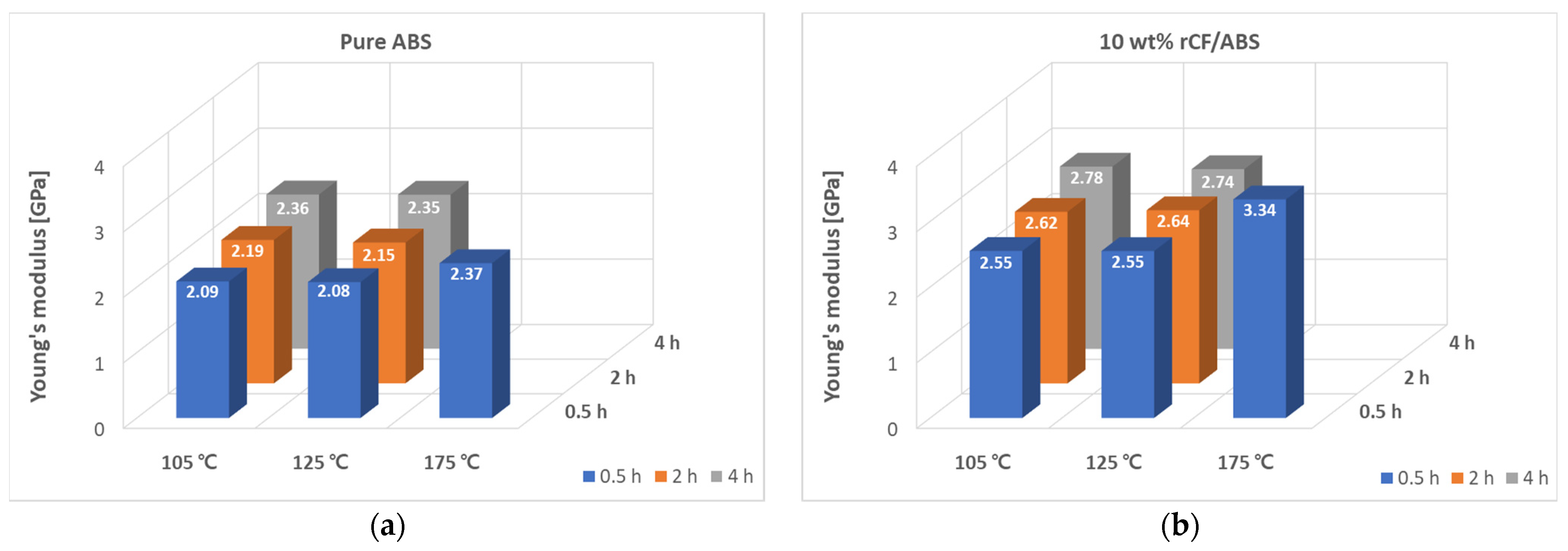 Polymers 15 03110 g012a