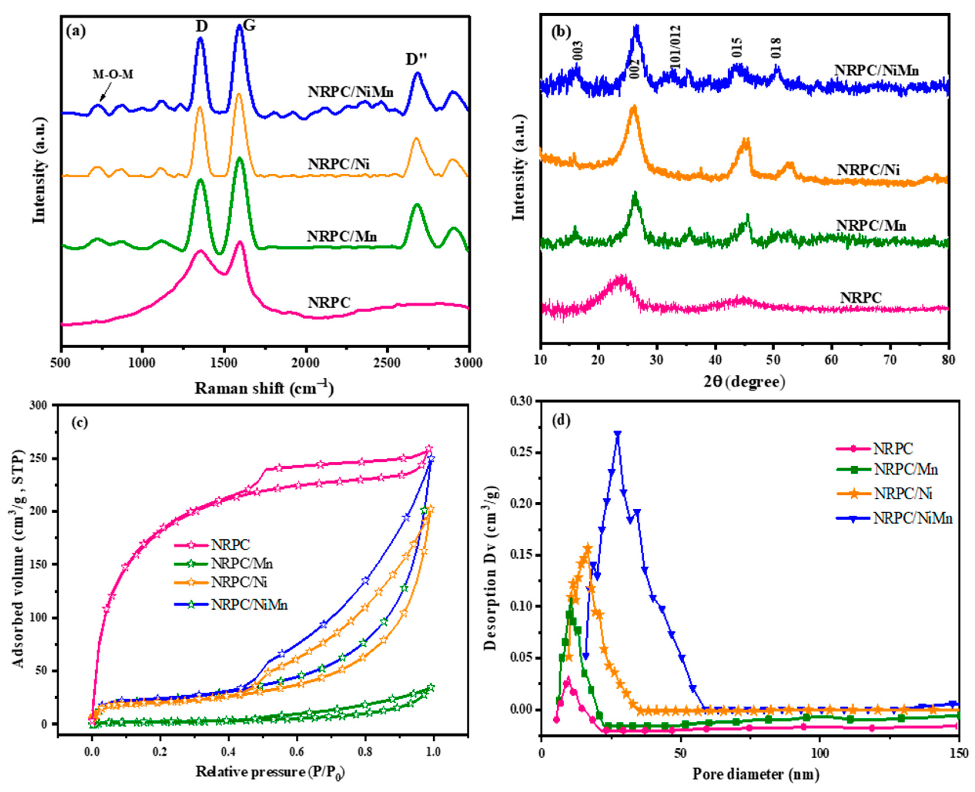 Polymers 15 03116 g001