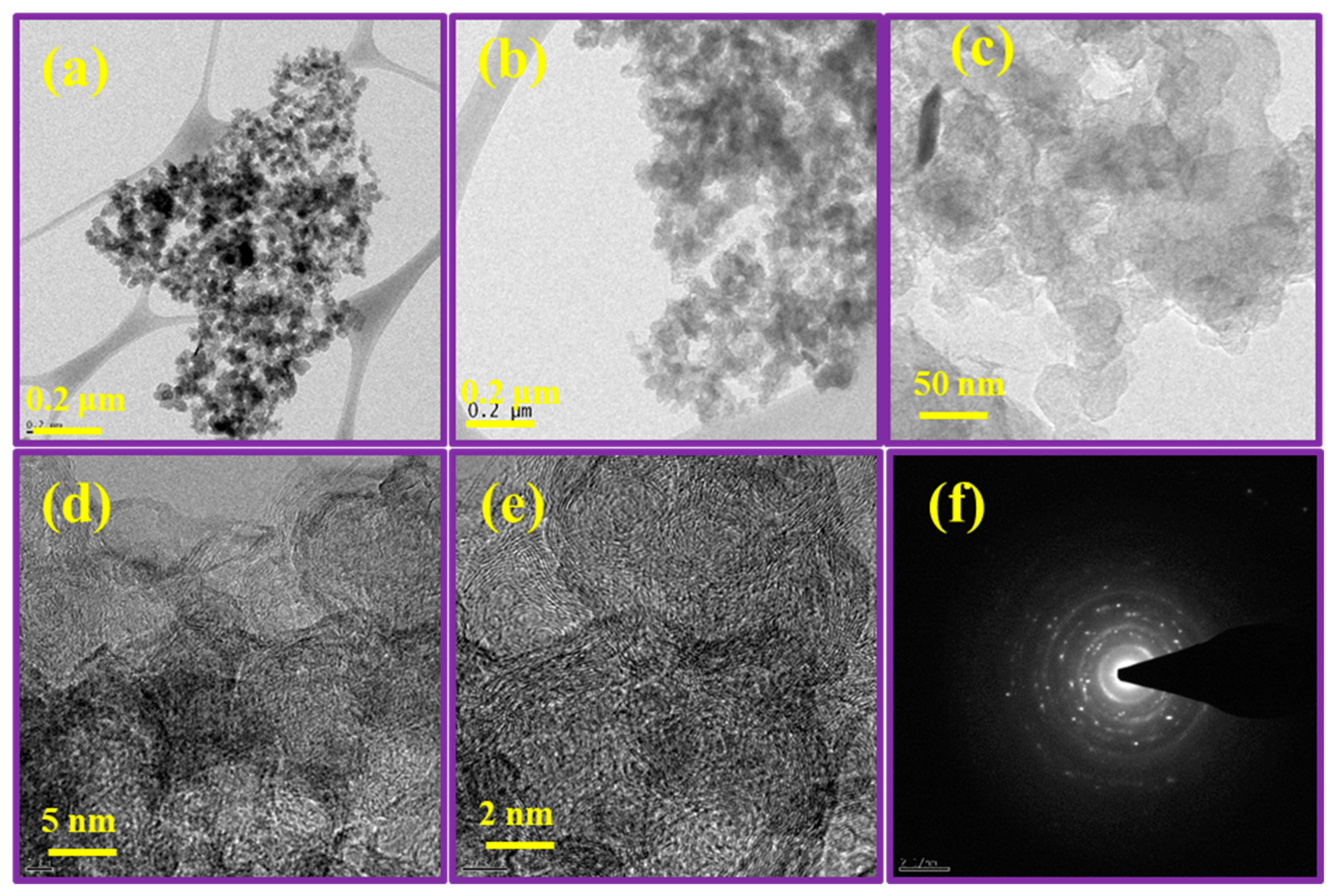 Polymers 15 03116 g004