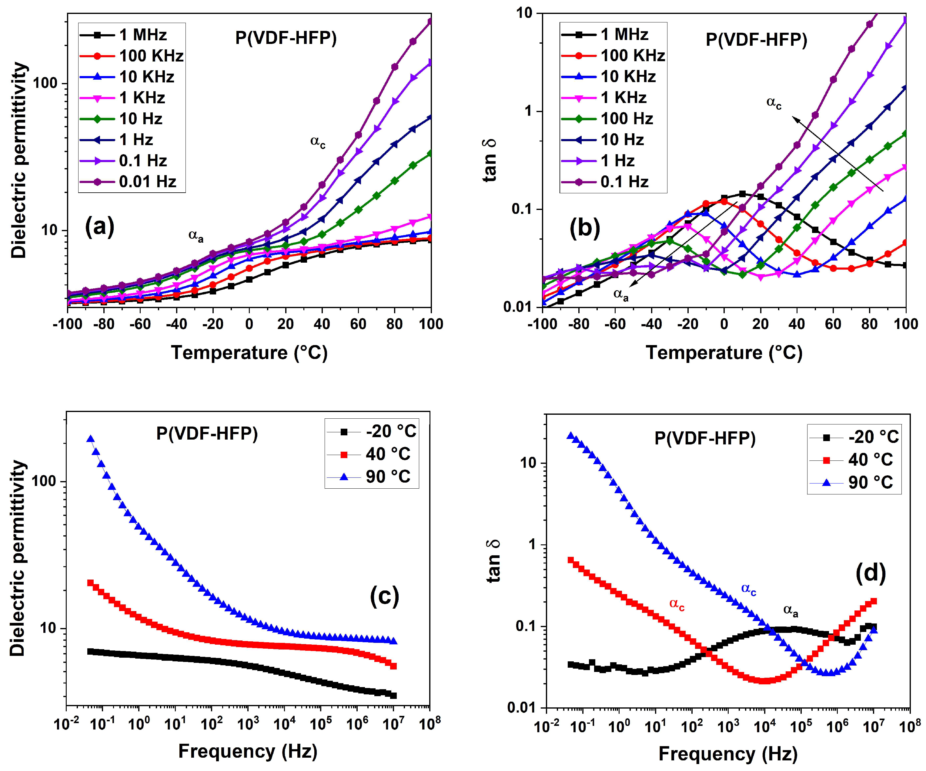 Polymers 15 03126 g006 Polymers 15 03126 g006