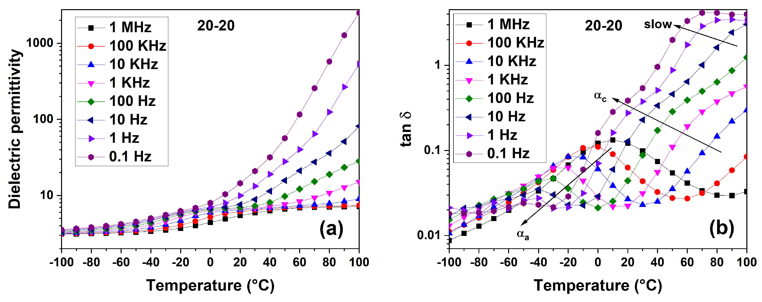 Polymers 15 03126 g007 Polymers 15 03126 g007