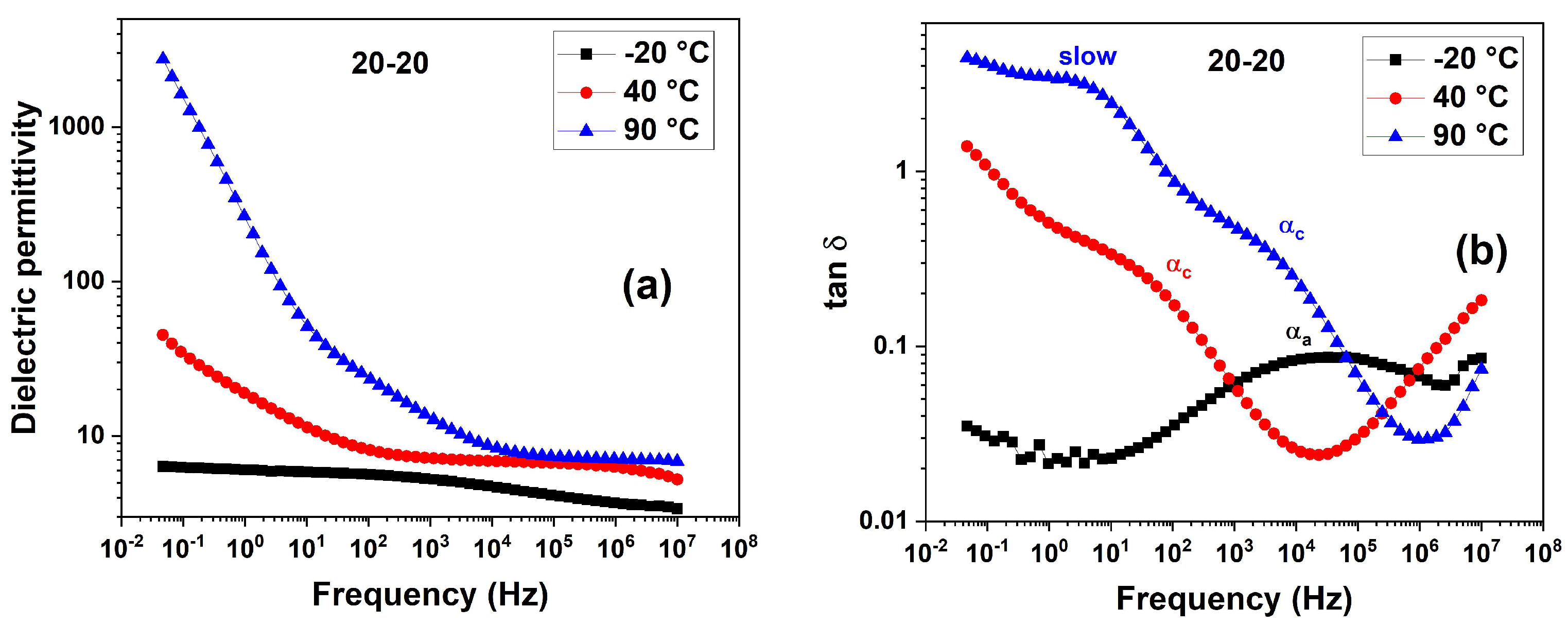 Polymers 15 03126 g008 Polymers 15 03126 g008