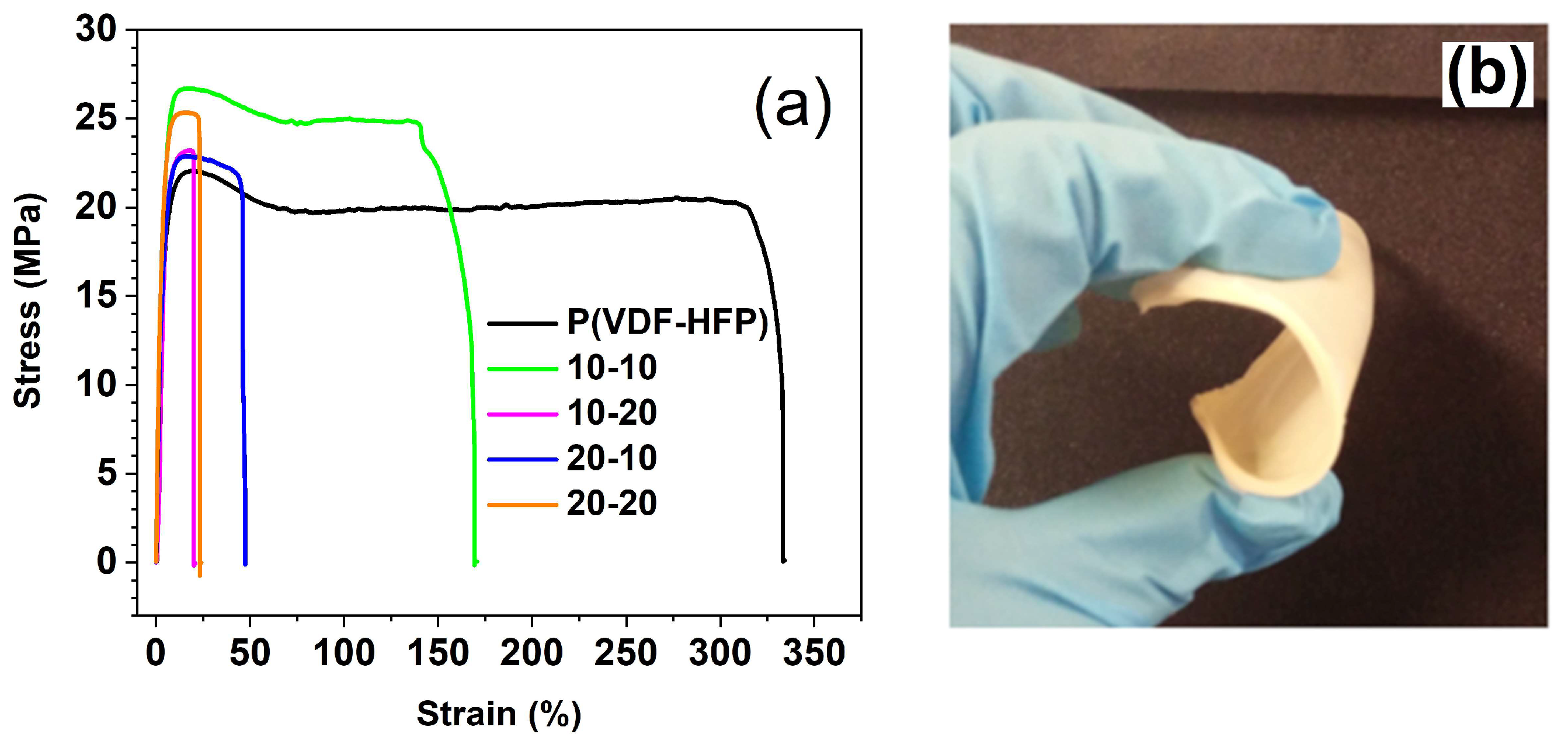 Polymers 15 03126 g014 Polymers 15 03126 g014