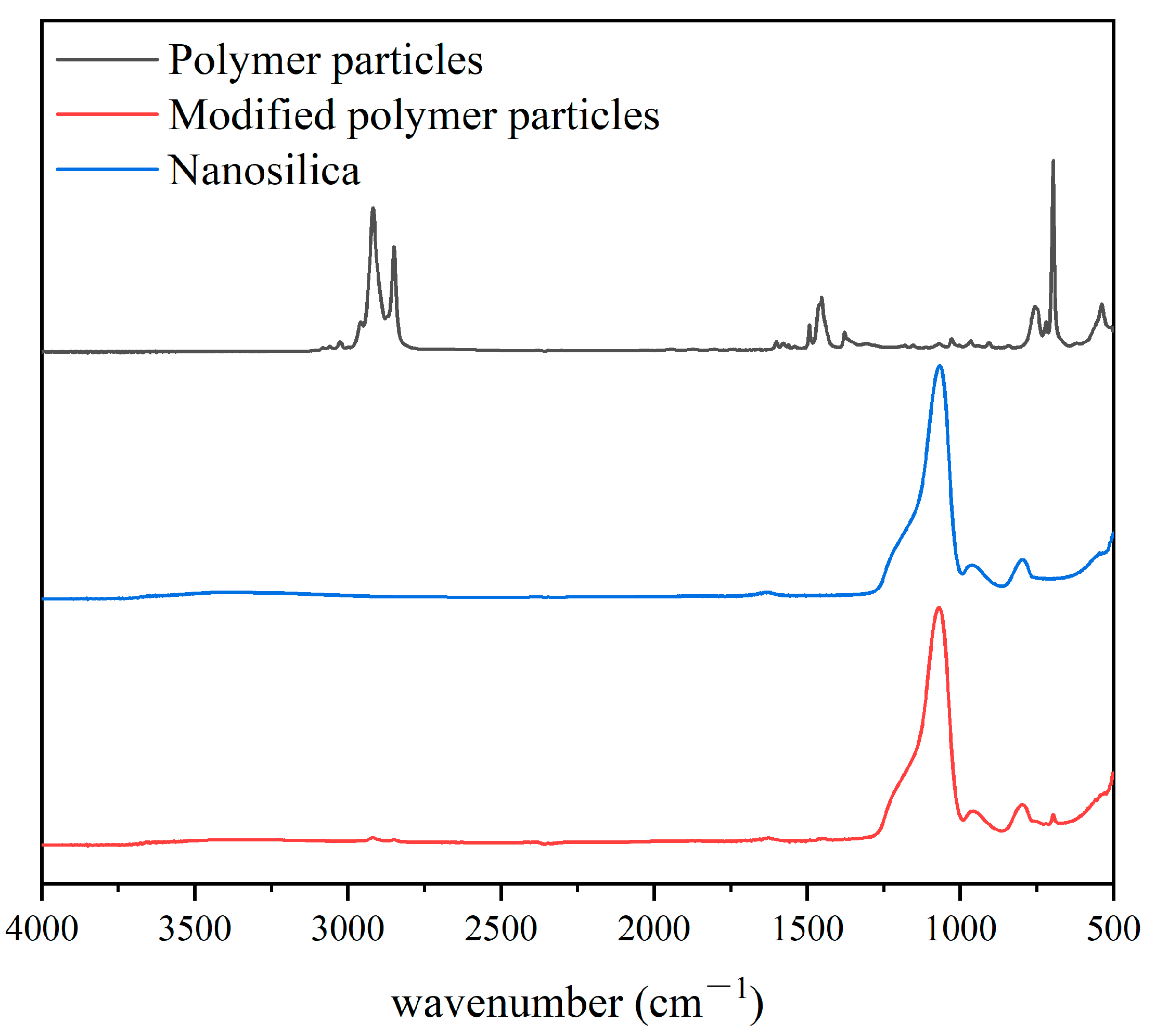 Polymers 15 03130 g001