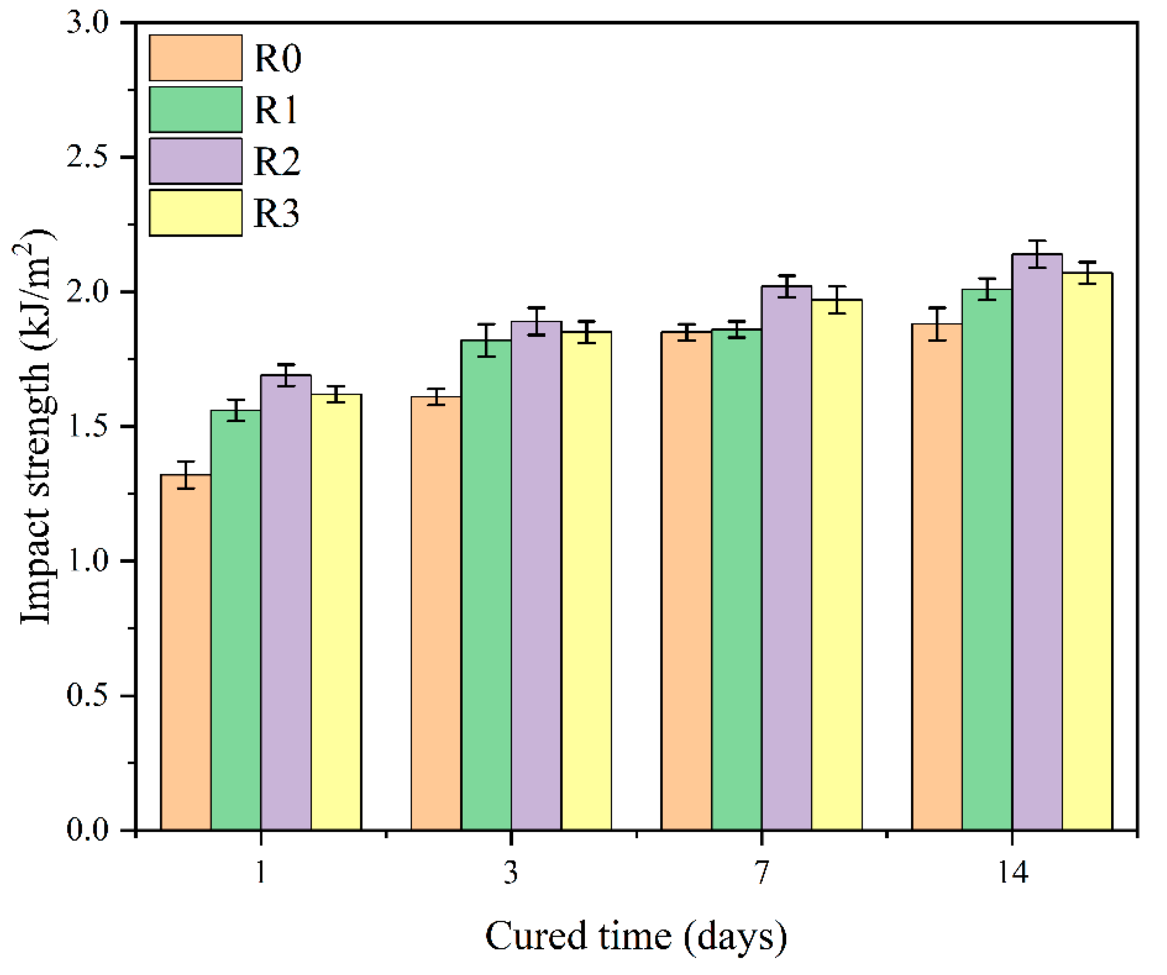 Polymers 15 03130 g006