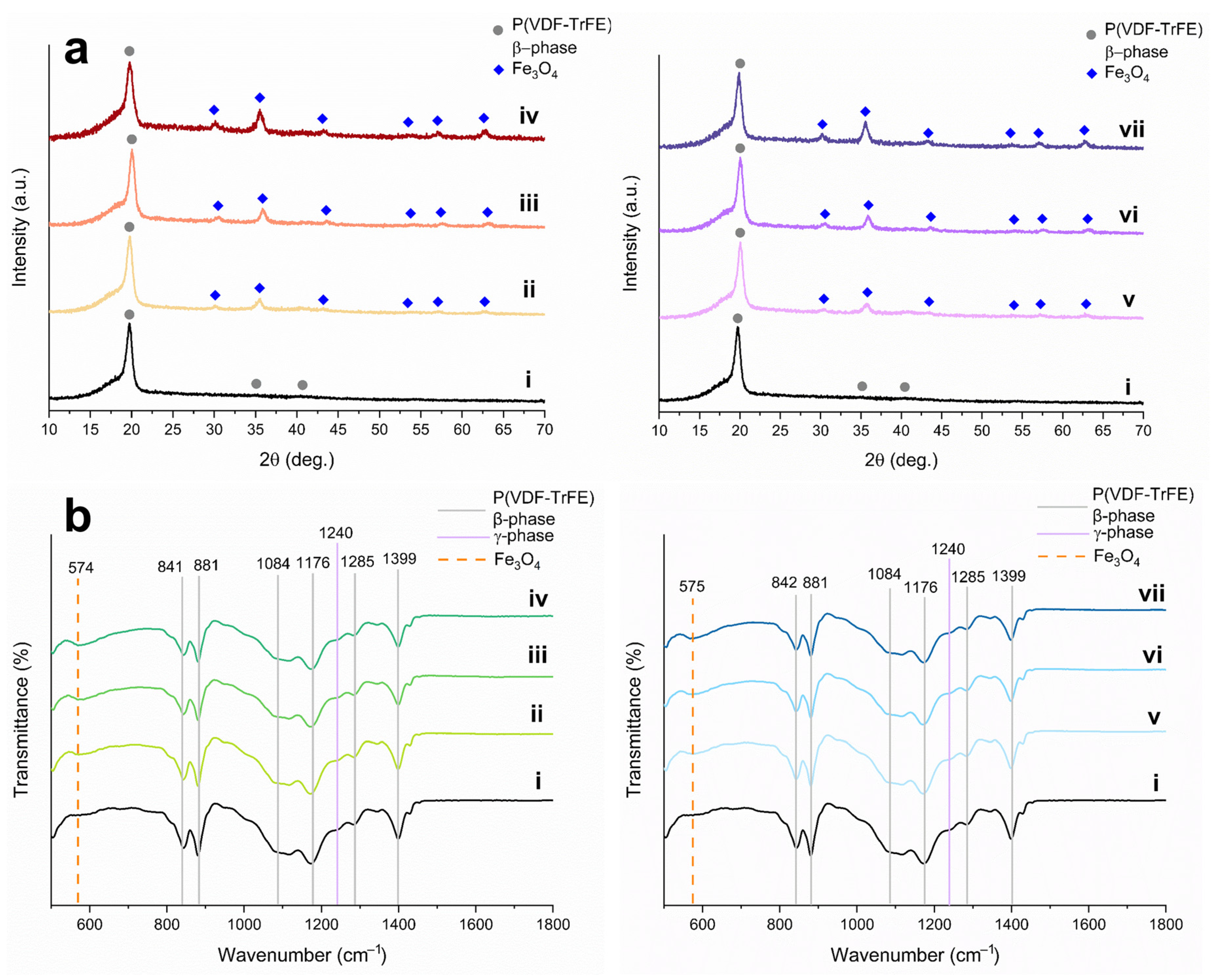 Polymers 15 03135 g005 Polymers 15 03135 g005