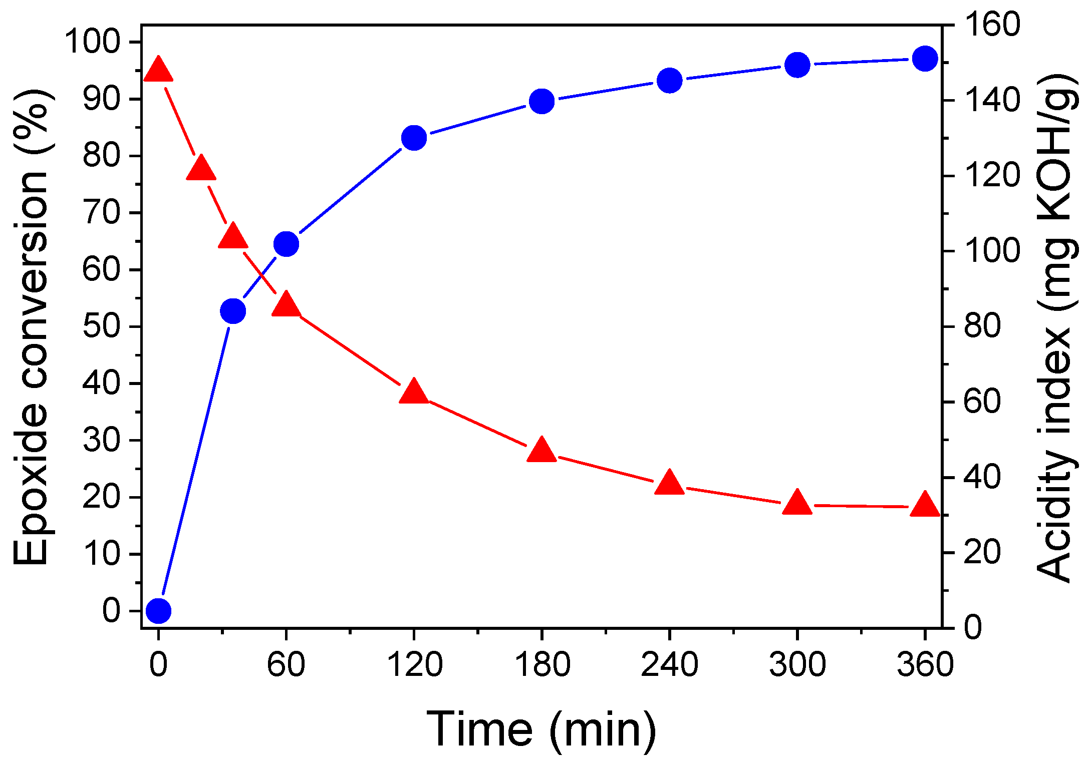 Polymers 15 03136 g001