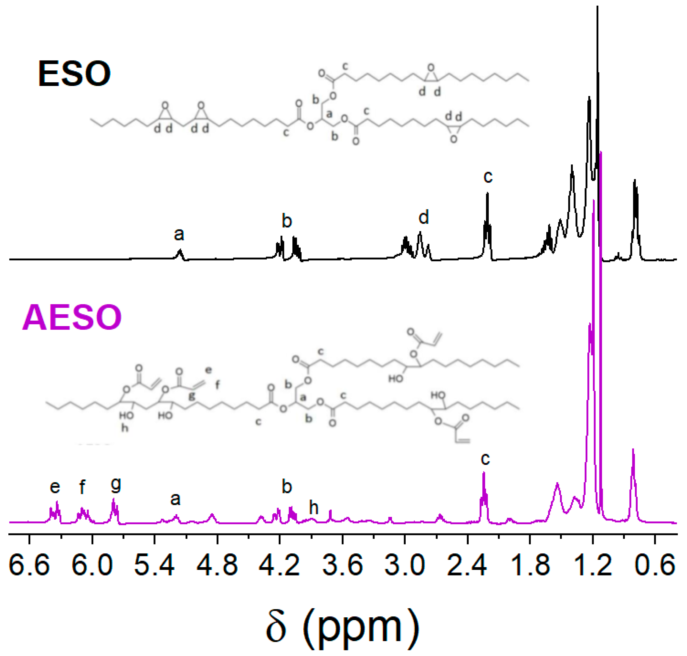 Polymers 15 03136 g003