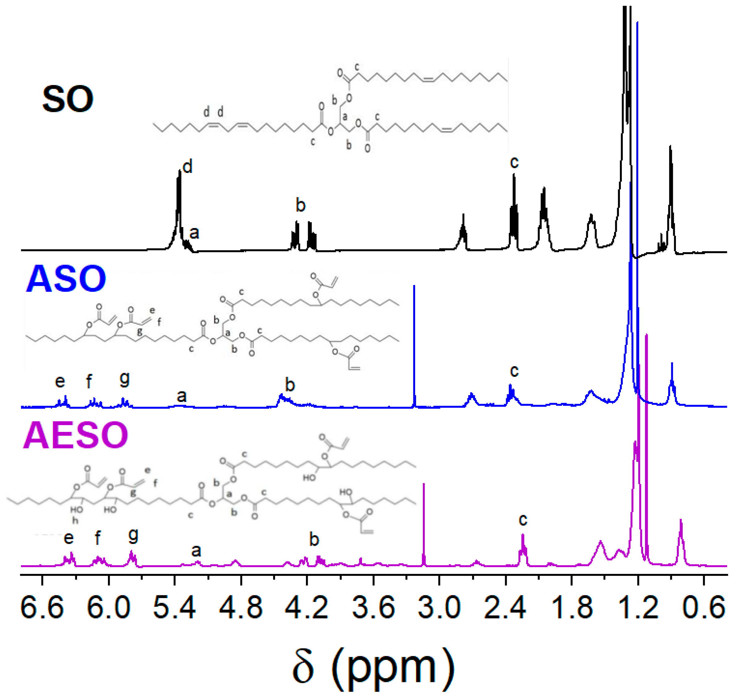 Polymers 15 03136 g005