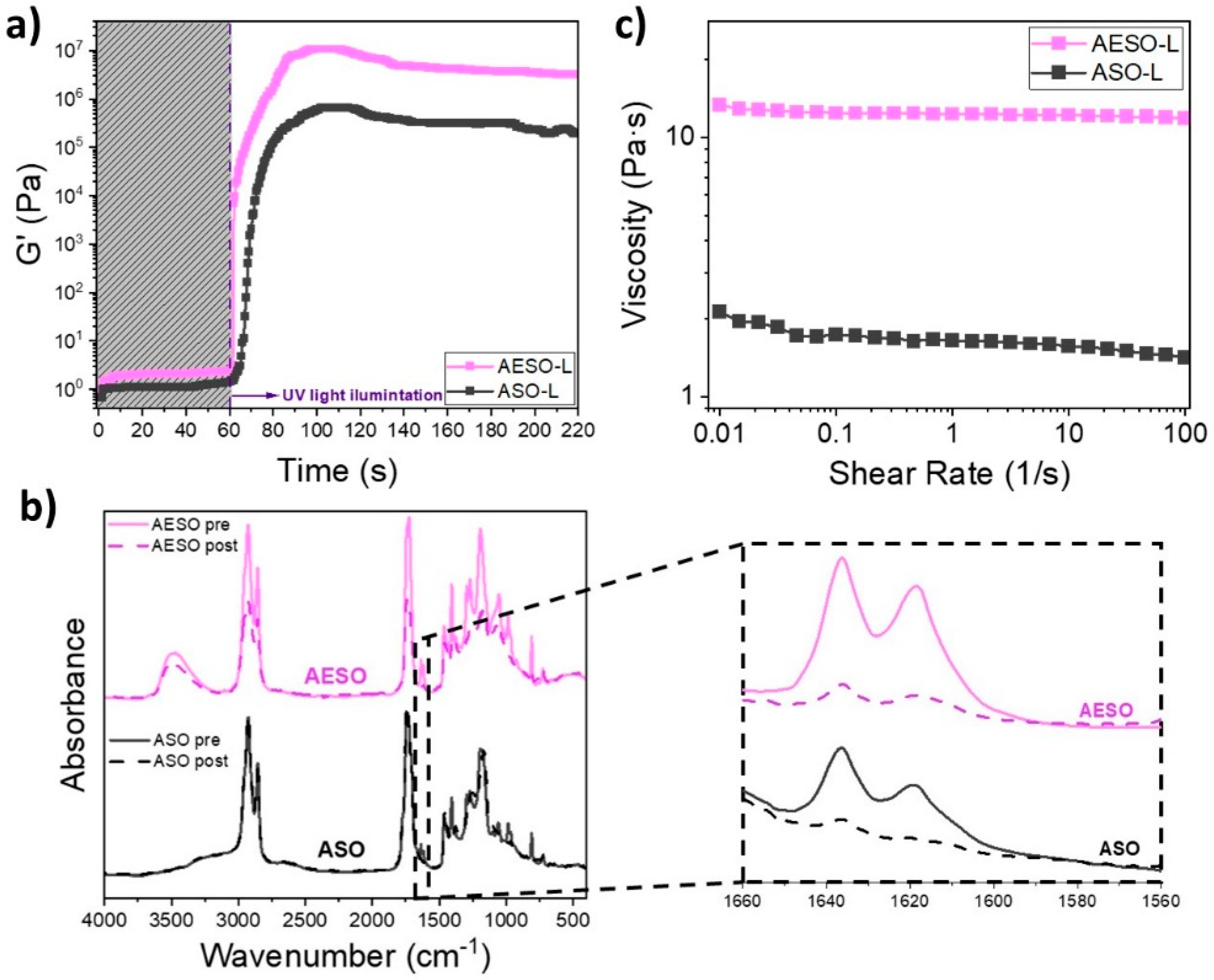 Polymers 15 03136 g006