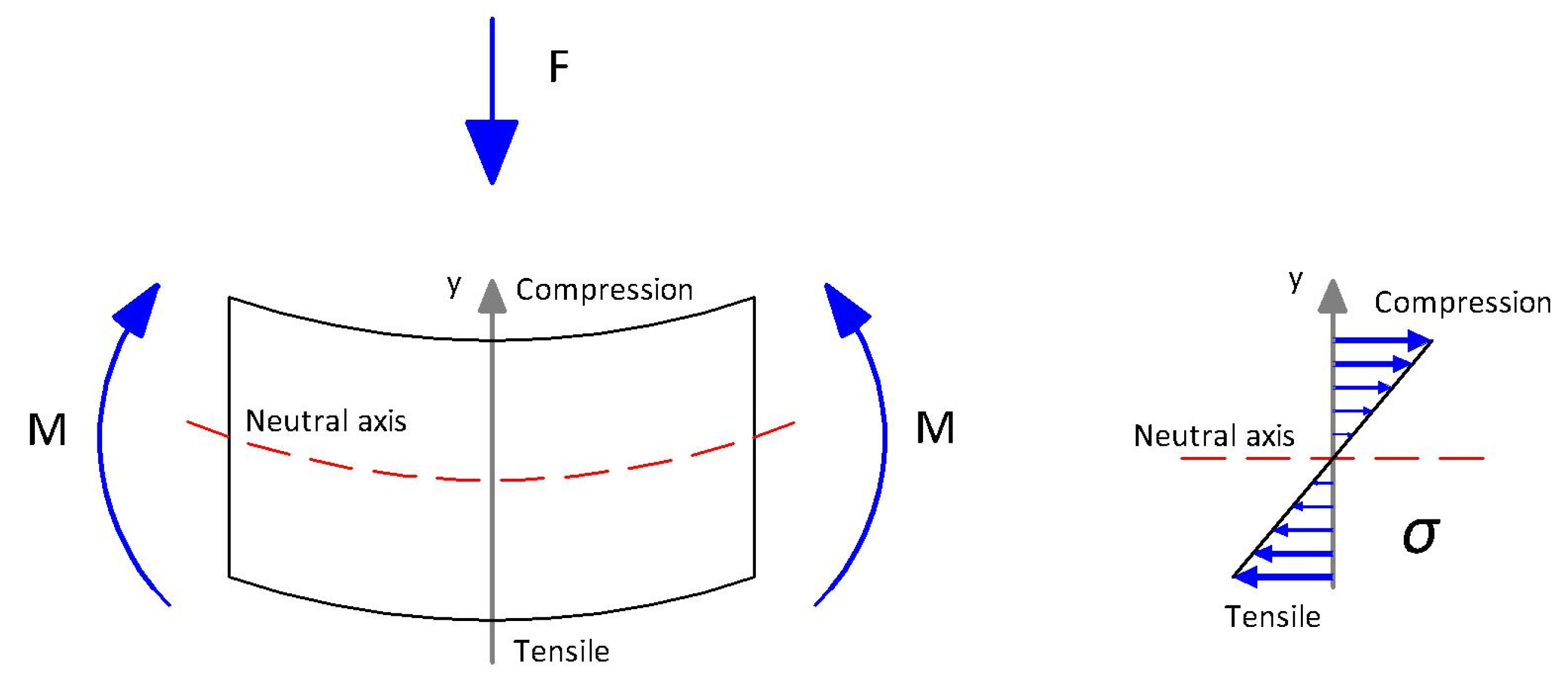 Polymers 15 03137 g003 Polymers 15 03137 g003