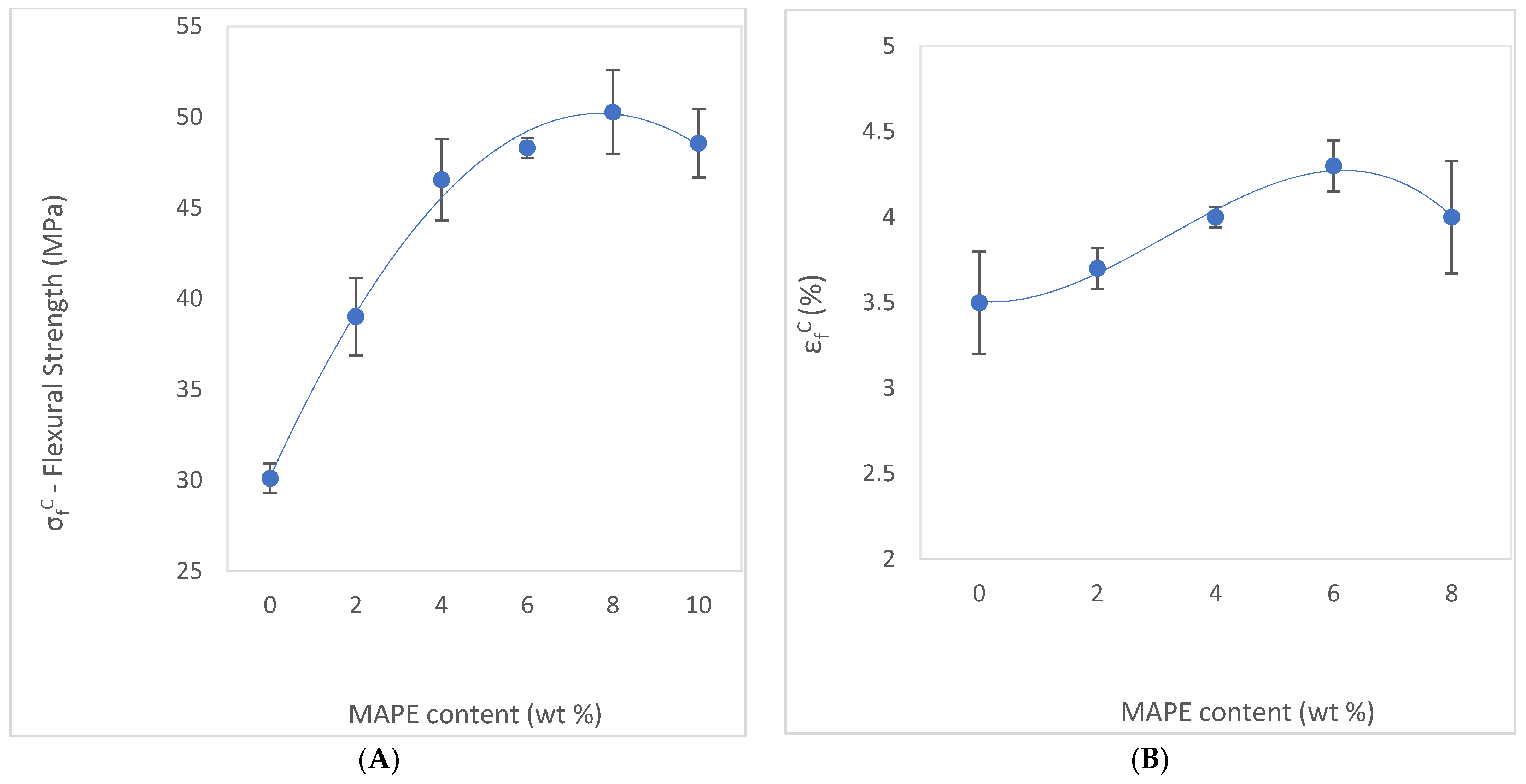 Polymers 15 03137 g006 Polymers 15 03137 g006