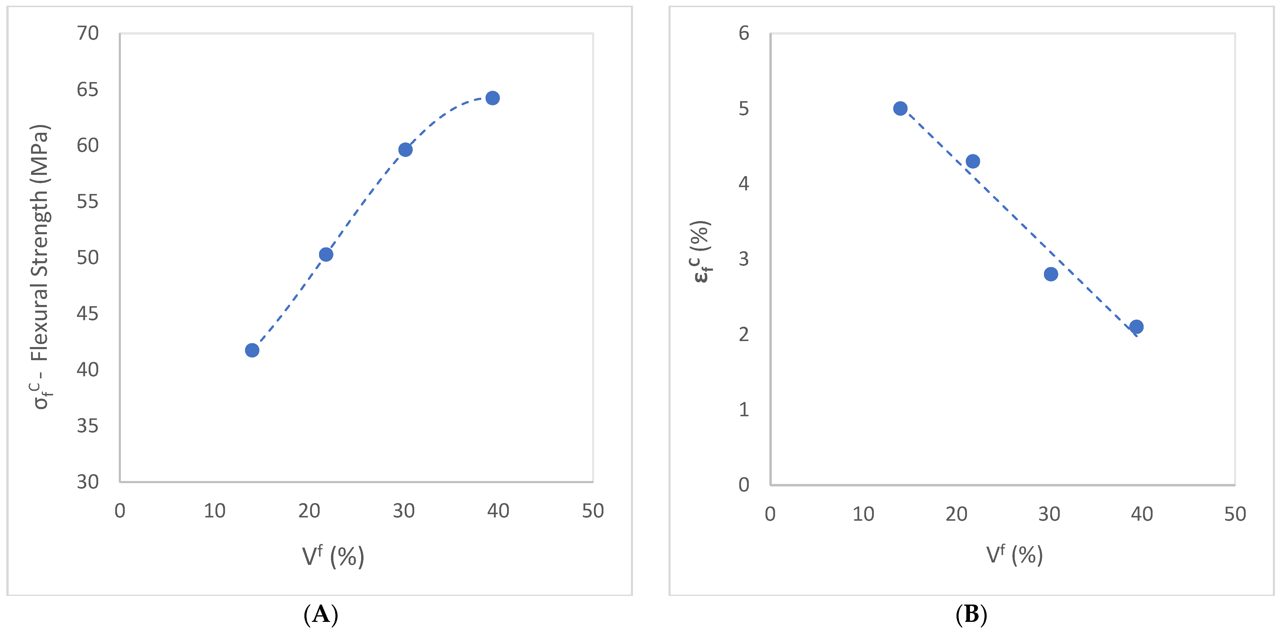 Polymers 15 03137 g007 Polymers 15 03137 g007