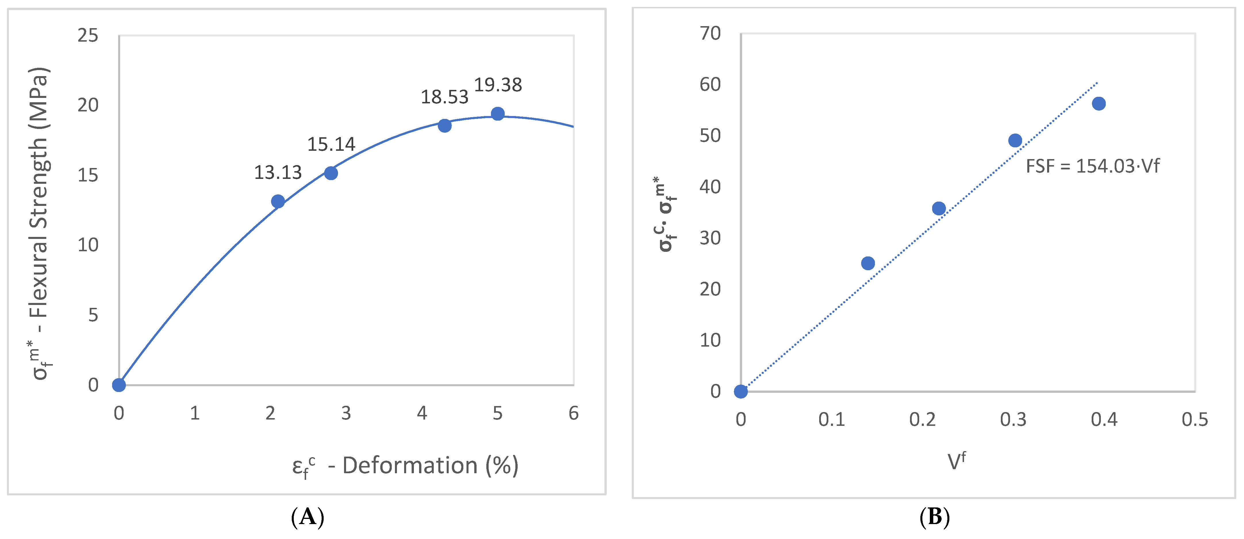 Polymers 15 03137 g008 Polymers 15 03137 g008