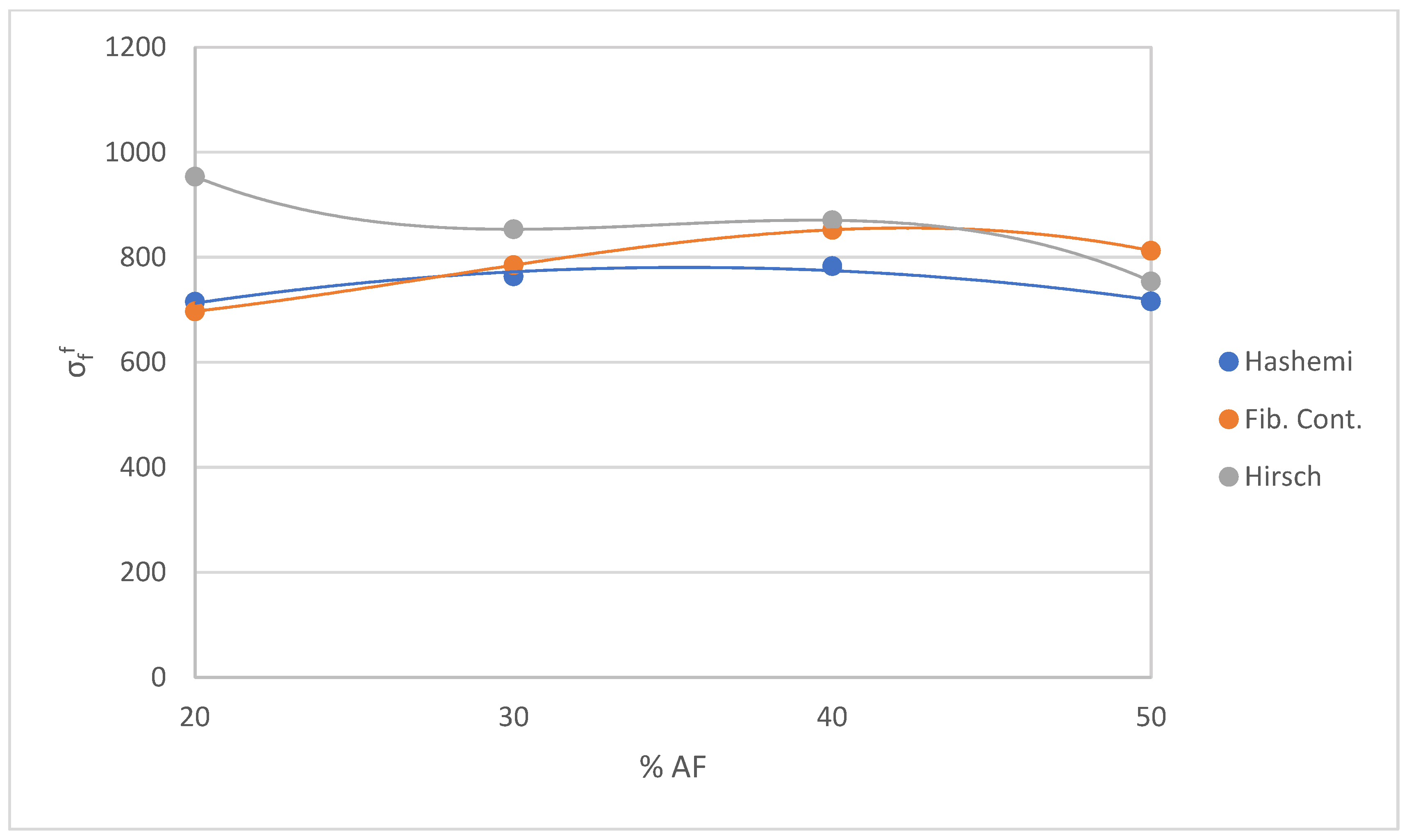 Polymers 15 03137 g011 Polymers 15 03137 g011