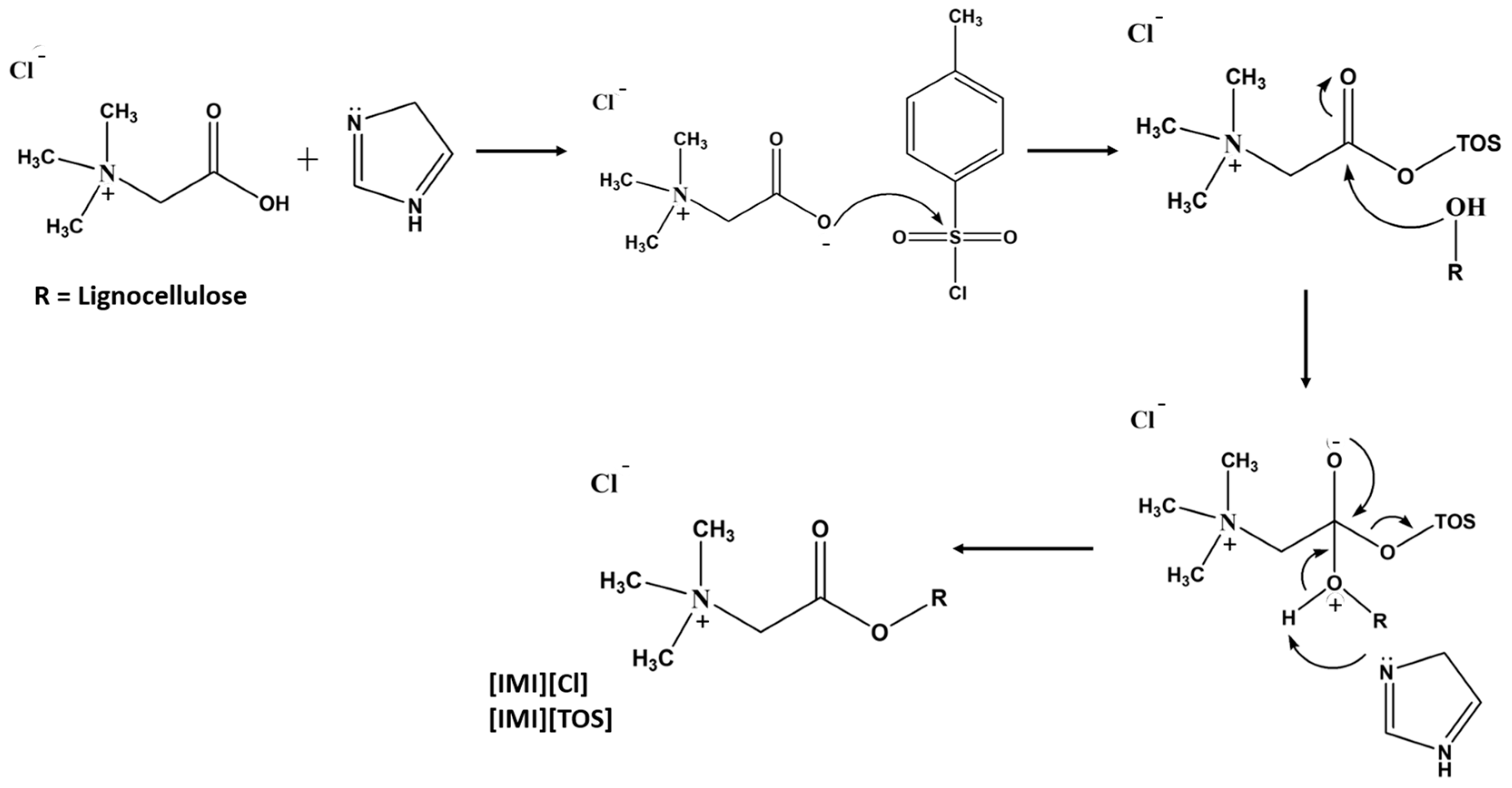 Polymers 15 03138 g009 Polymers 15 03138 g009