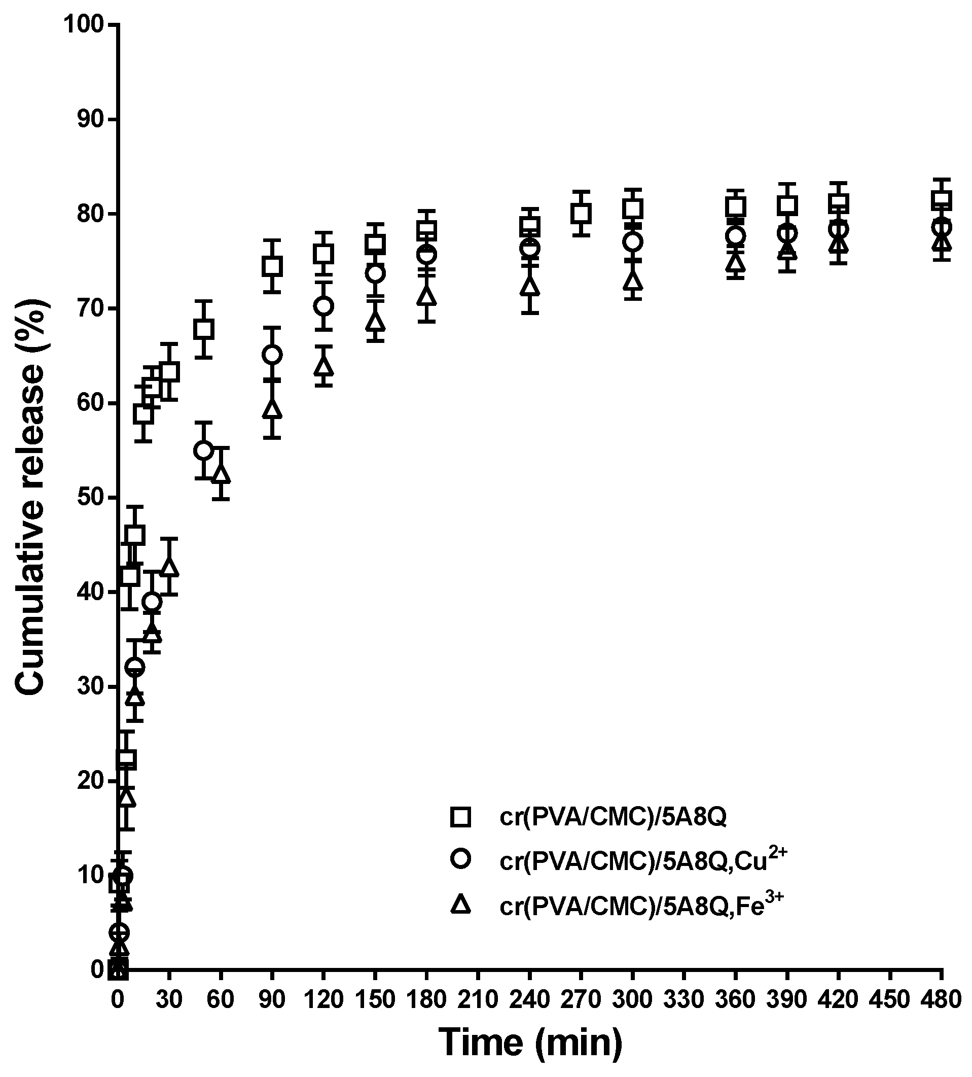 Polymers 15 03140 g006