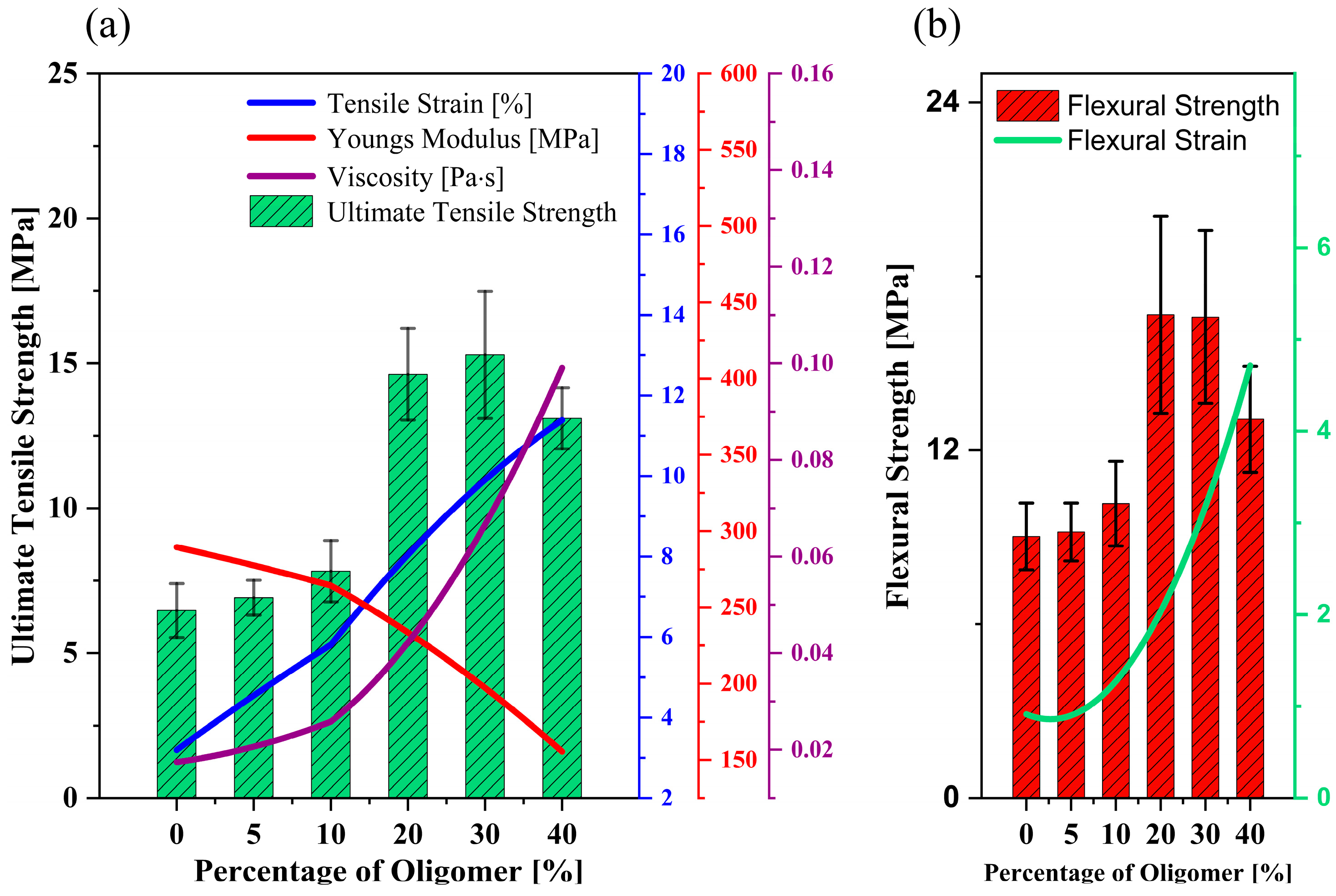Polymers 15 03141 g002