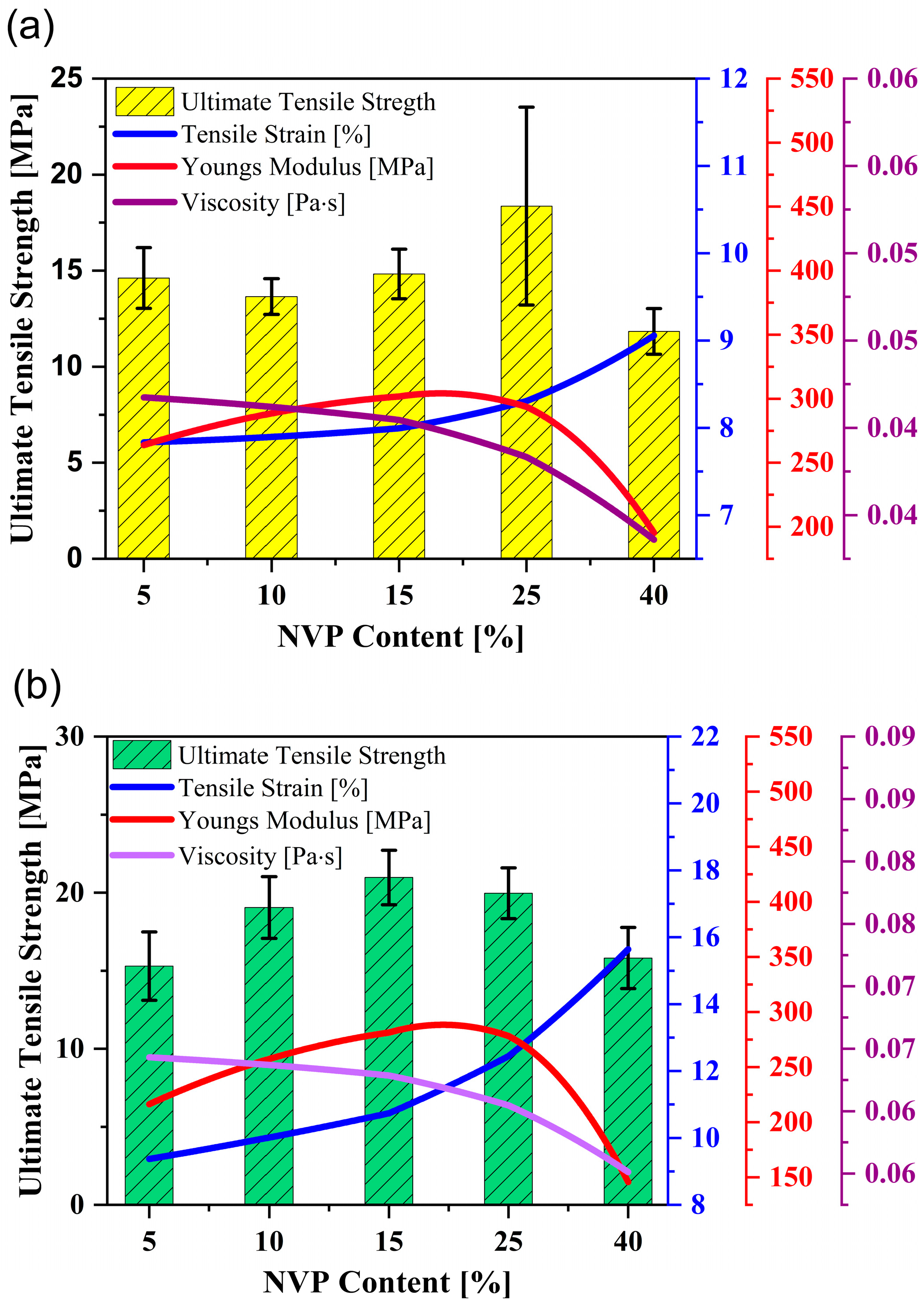 Polymers 15 03141 g006