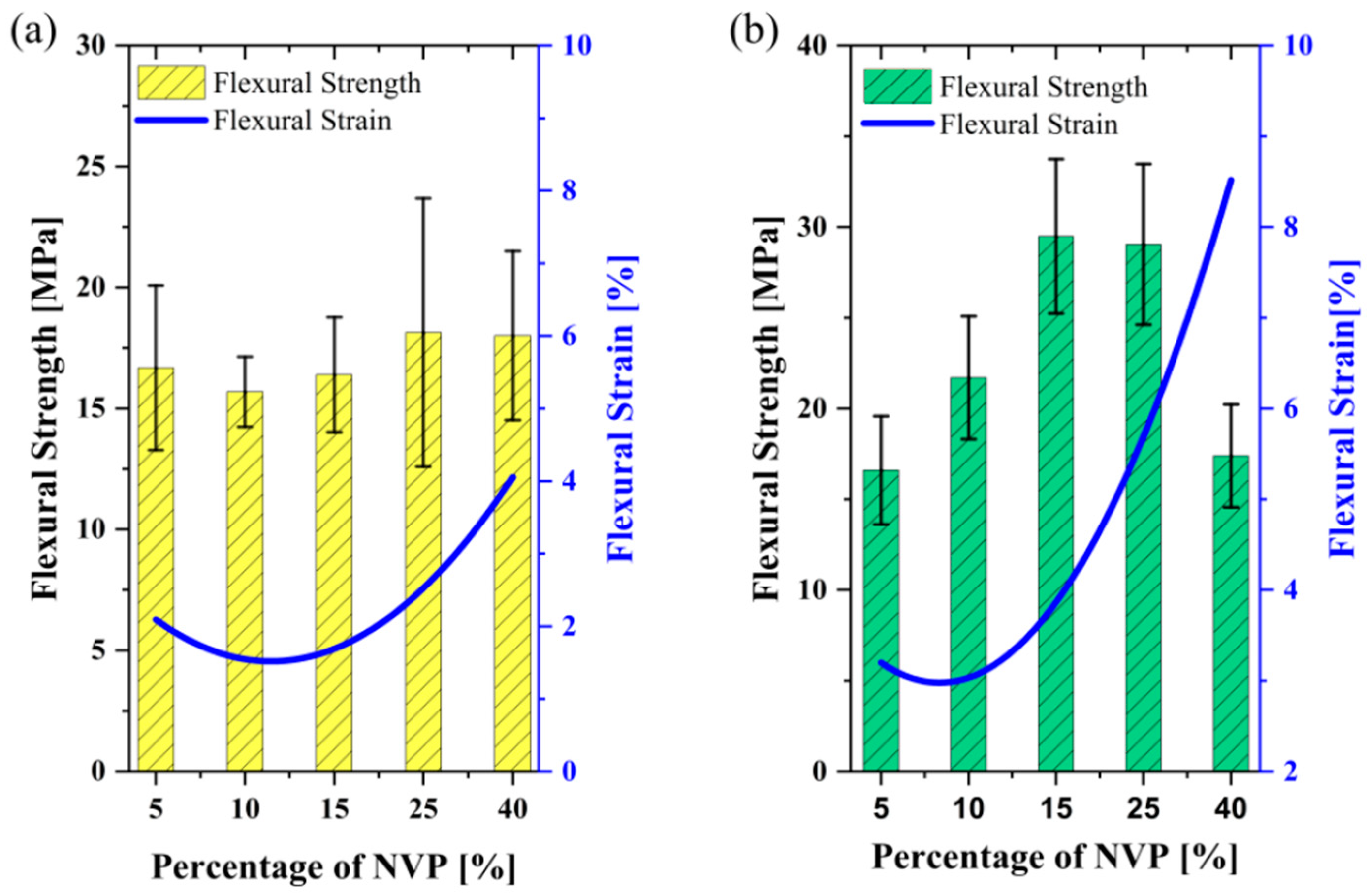 Polymers 15 03141 g007