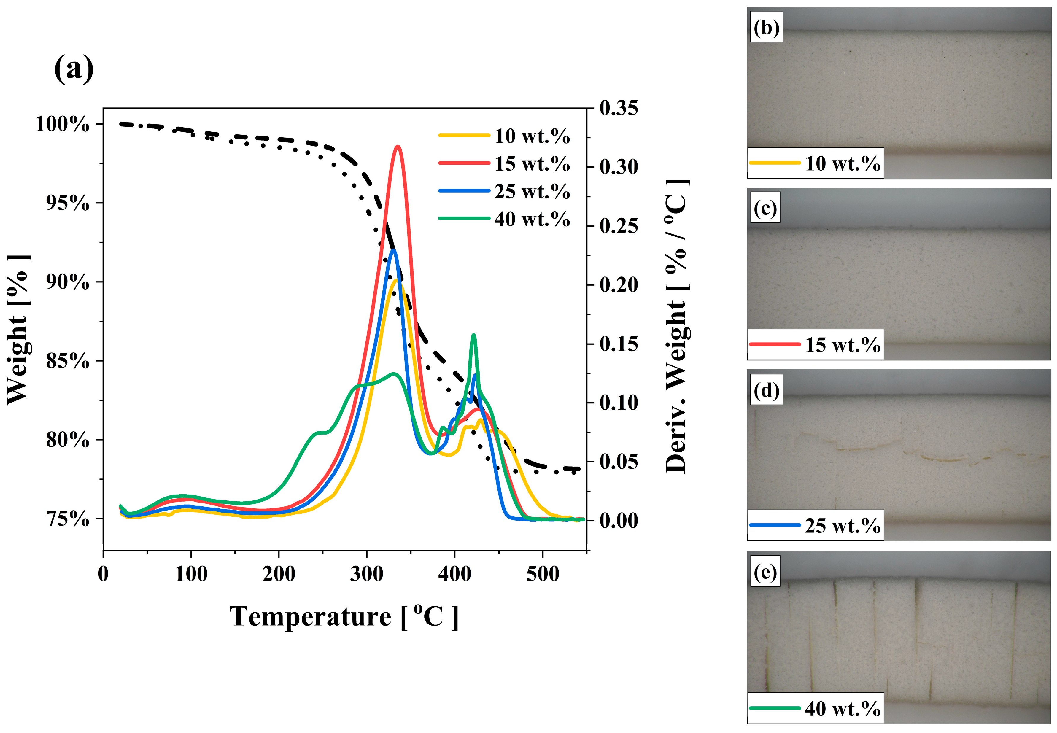Polymers 15 03141 g009