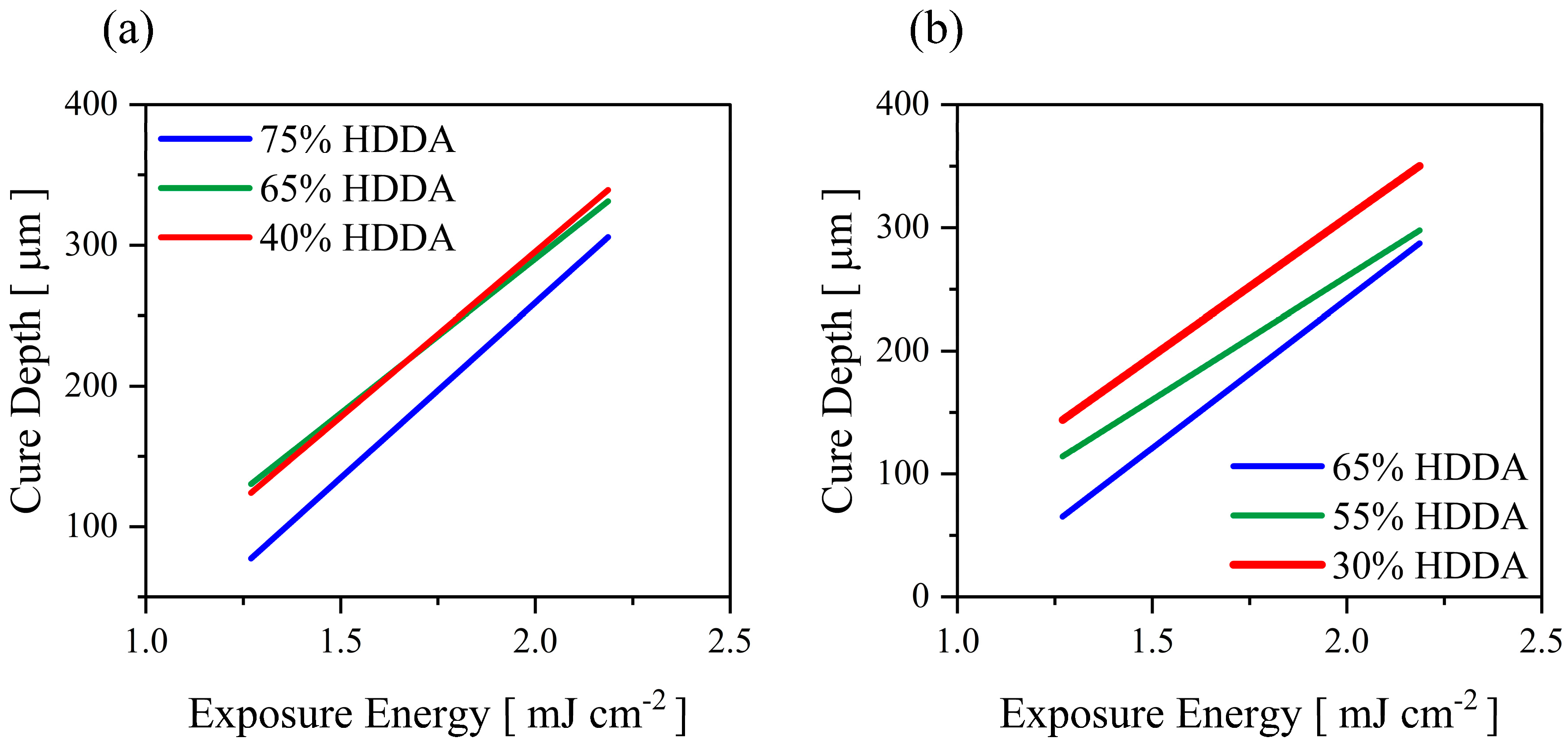 Polymers 15 03141 g010