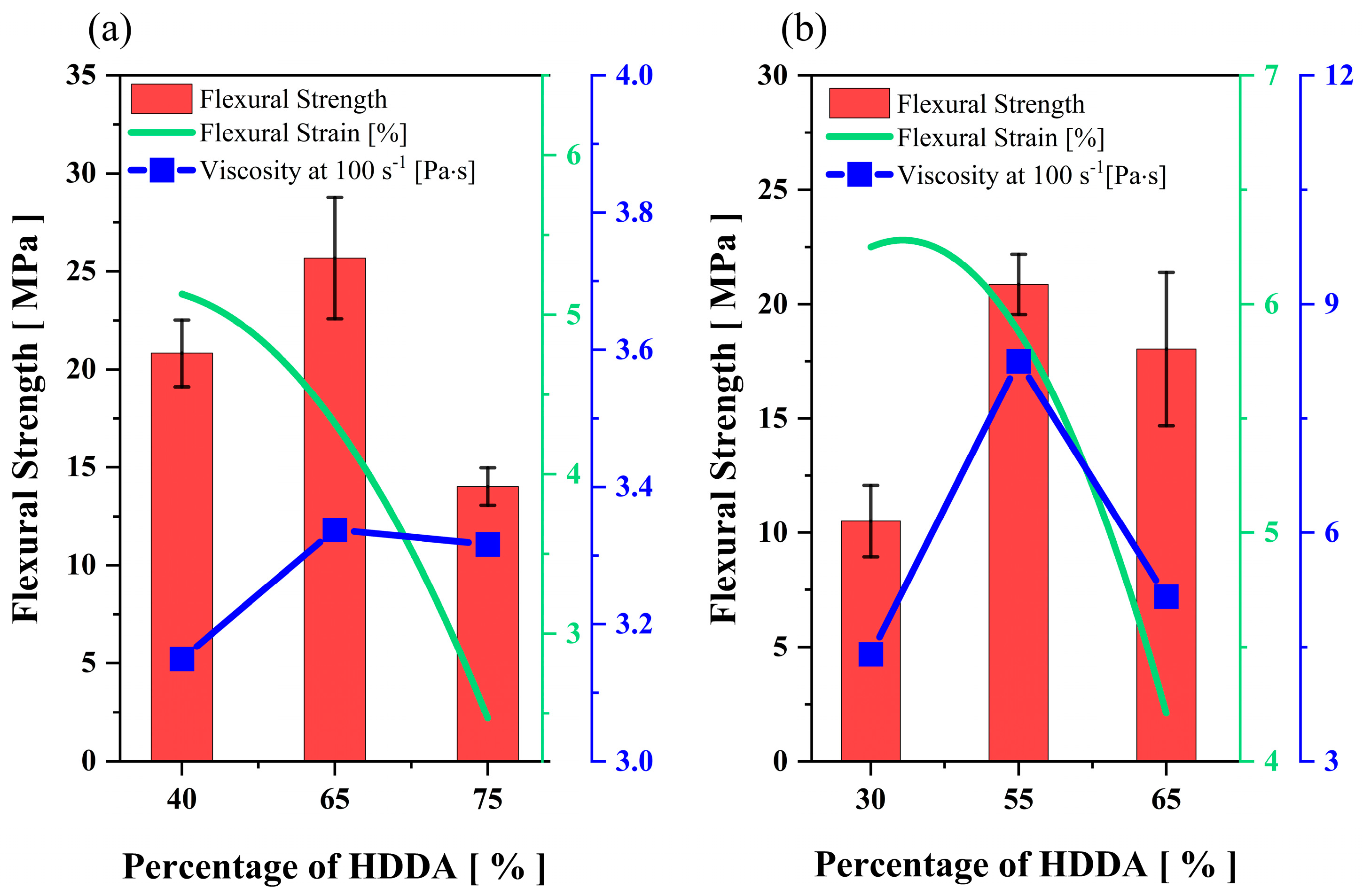 Polymers 15 03141 g011