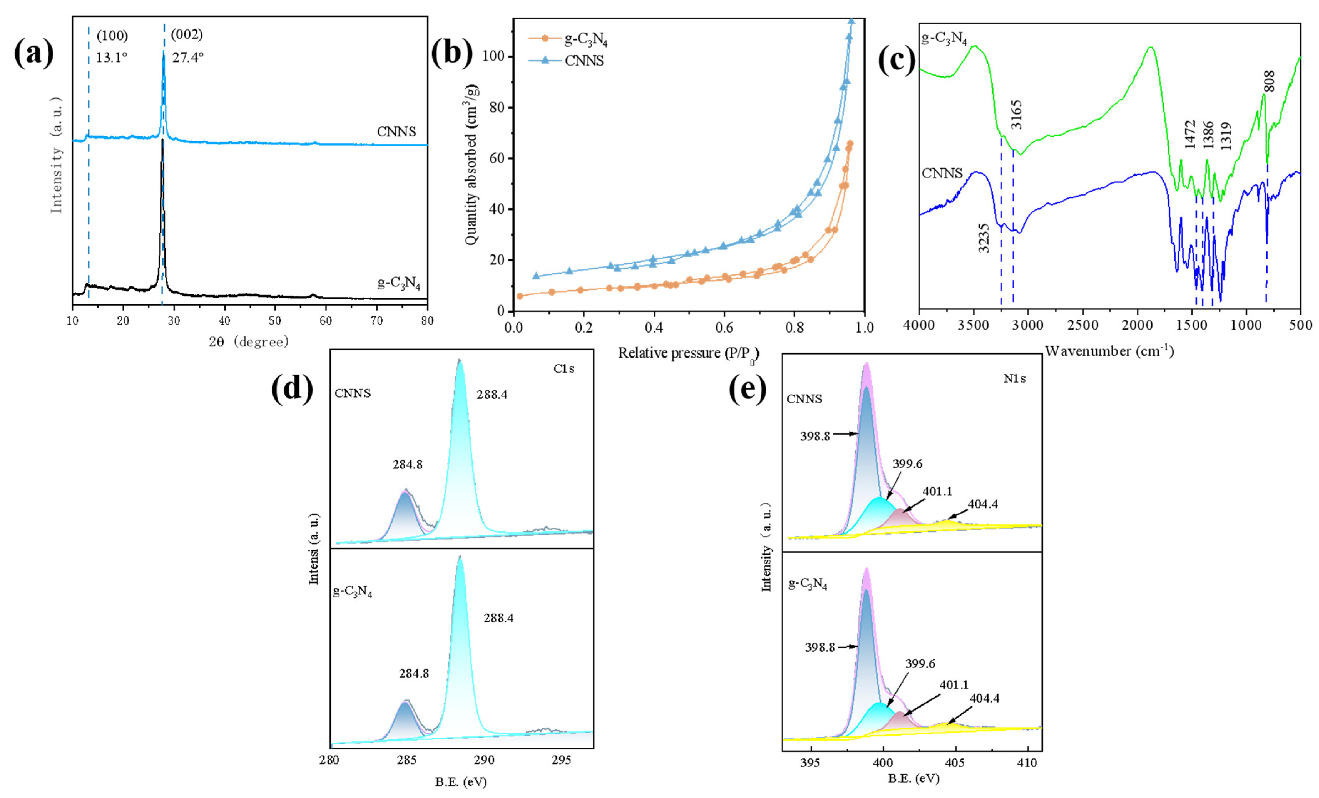 Polymers 15 03143 g001