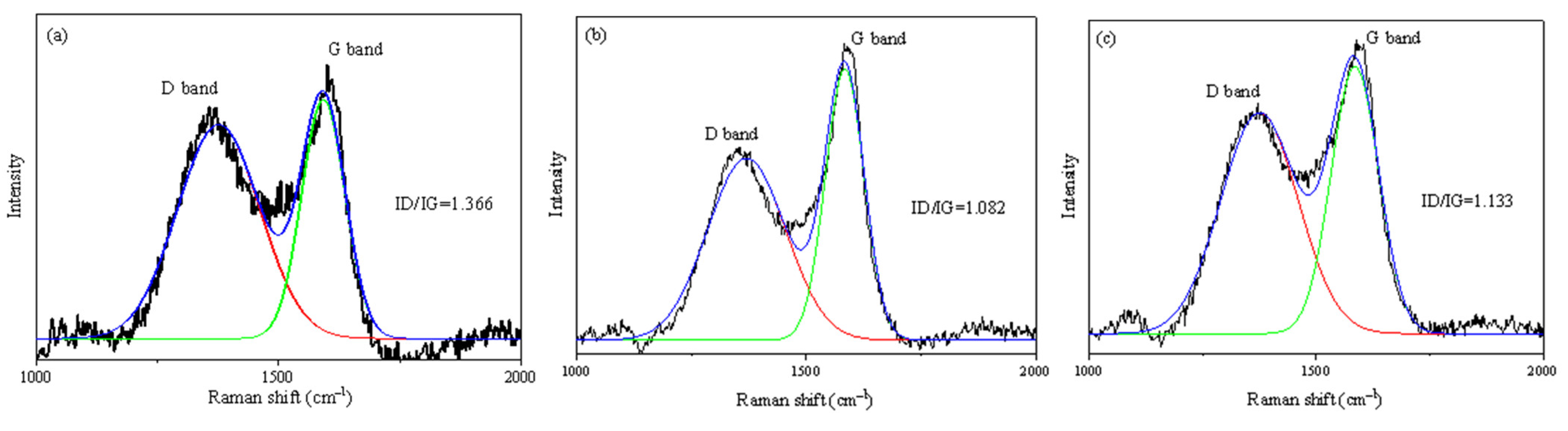 Polymers 15 03143 g008