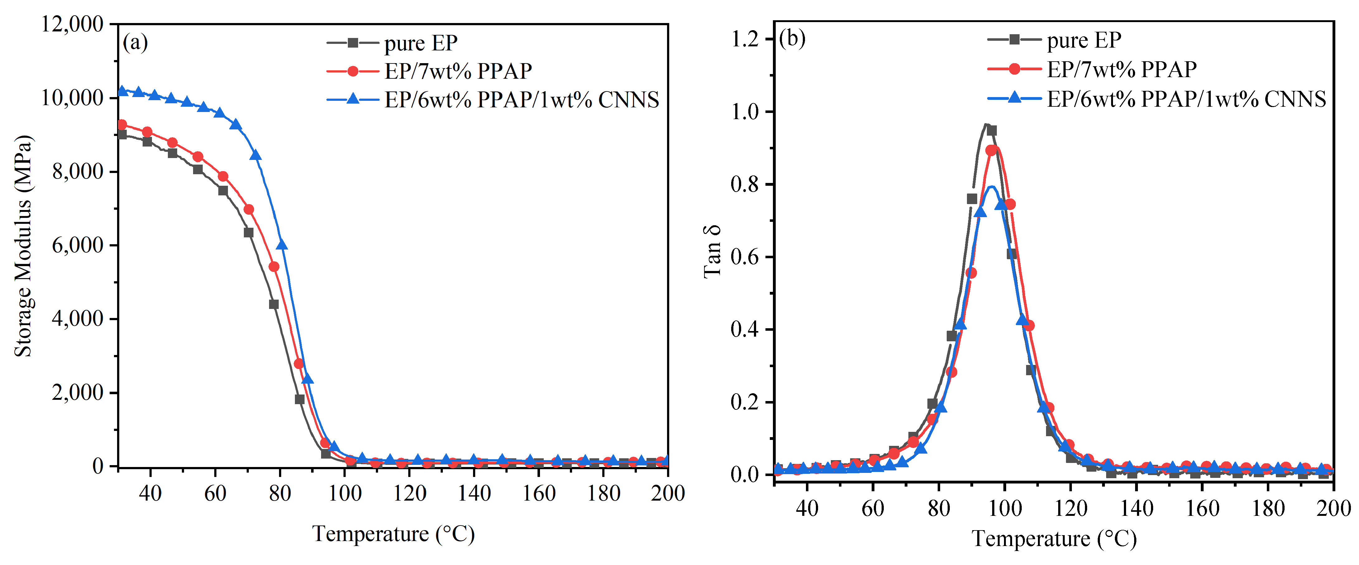 Polymers 15 03143 g009
